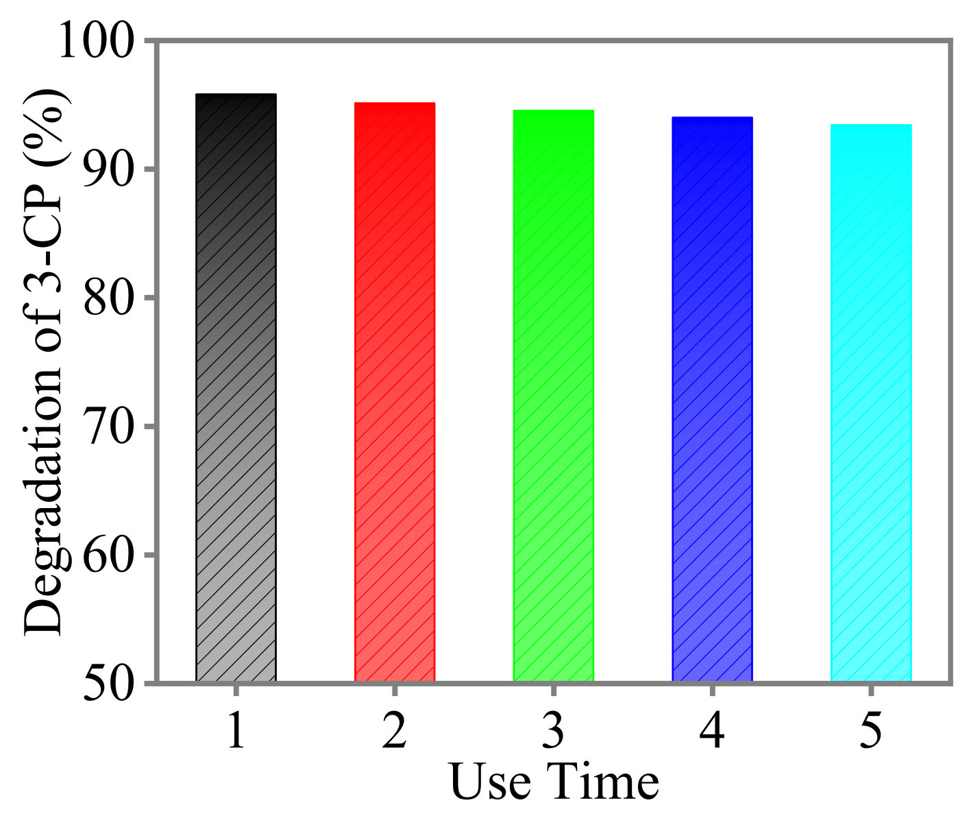 Coatings 11 01188 g015