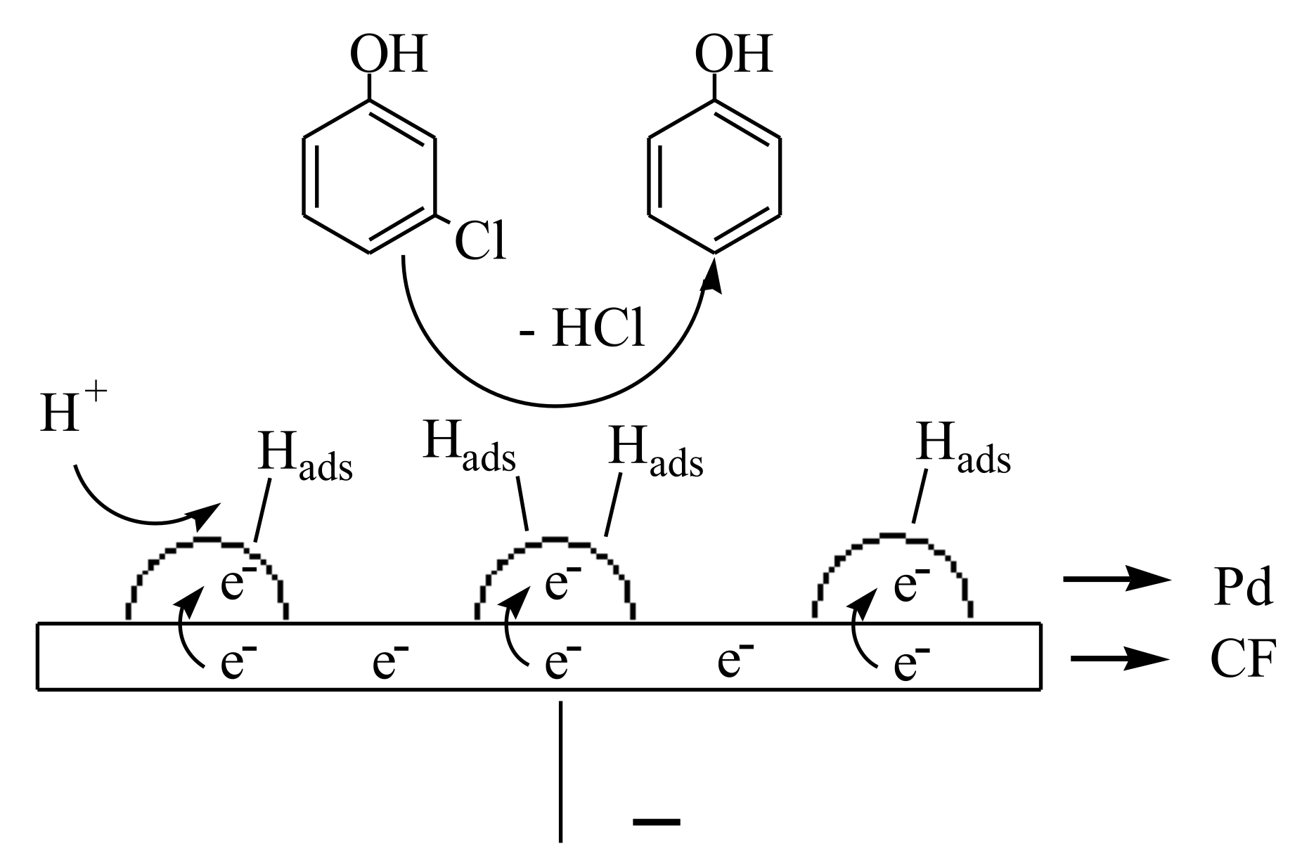 Coatings 11 01188 sch001