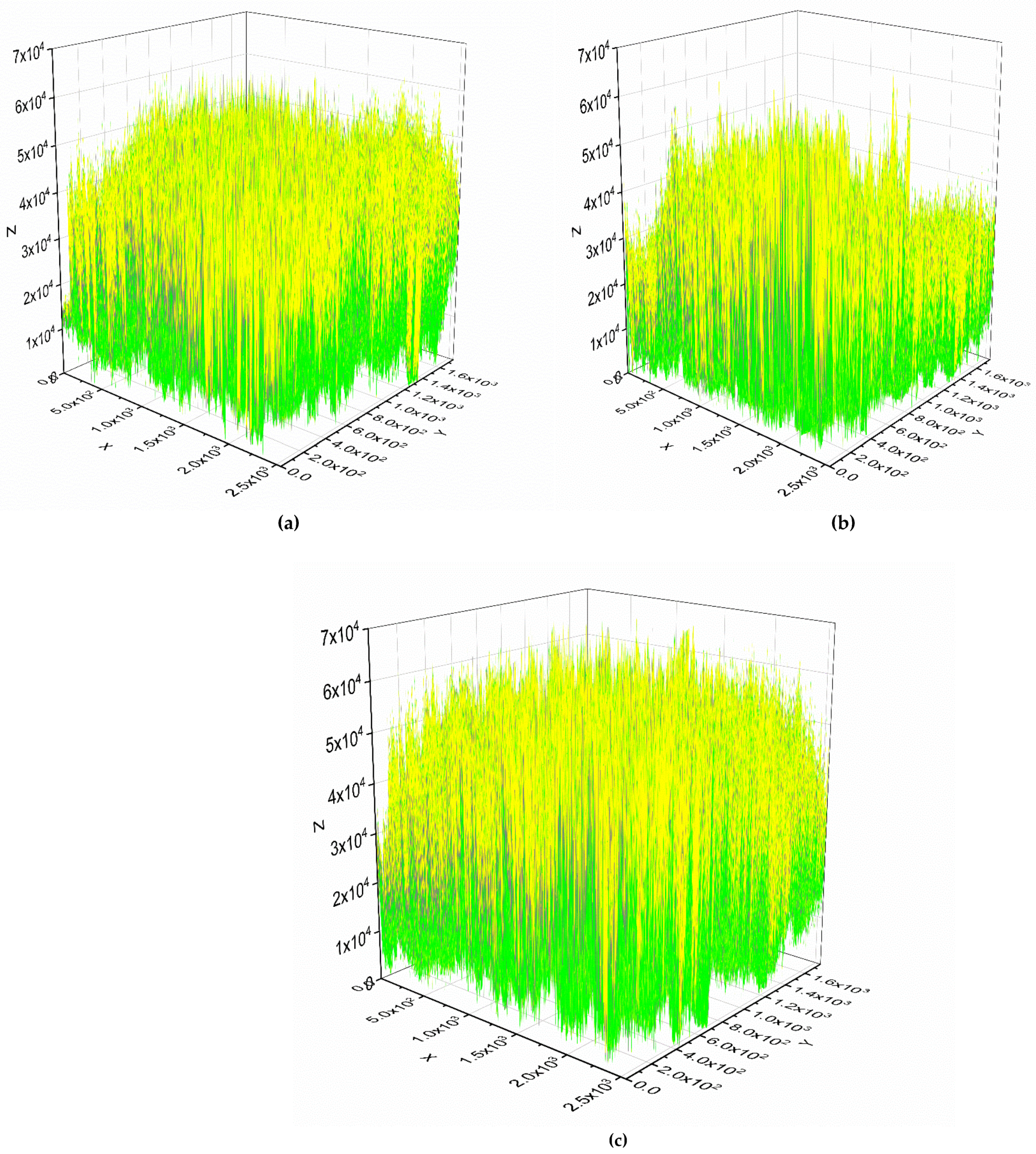 Coatings 11 01189 g006
