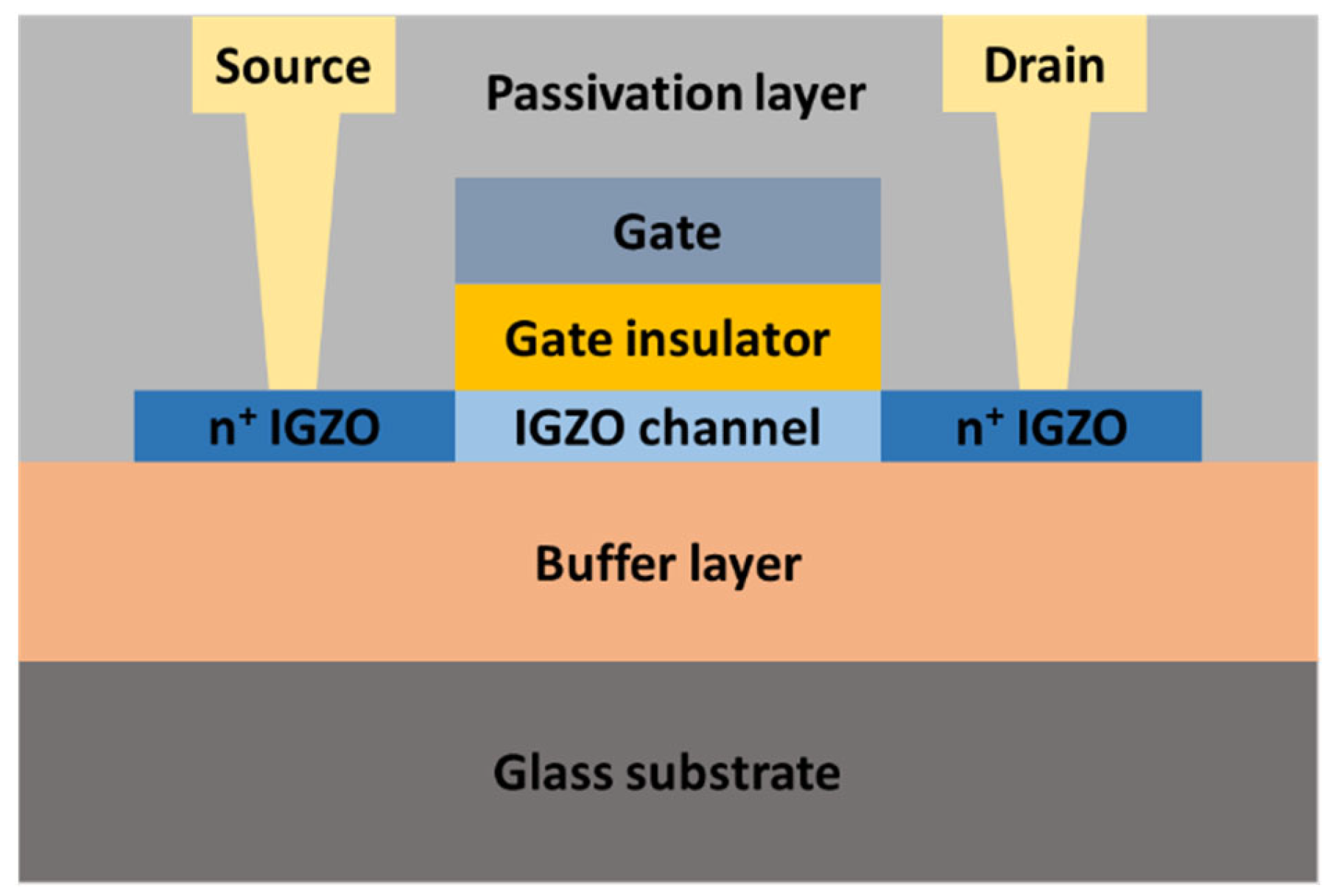 Coatings 11 01192 g001