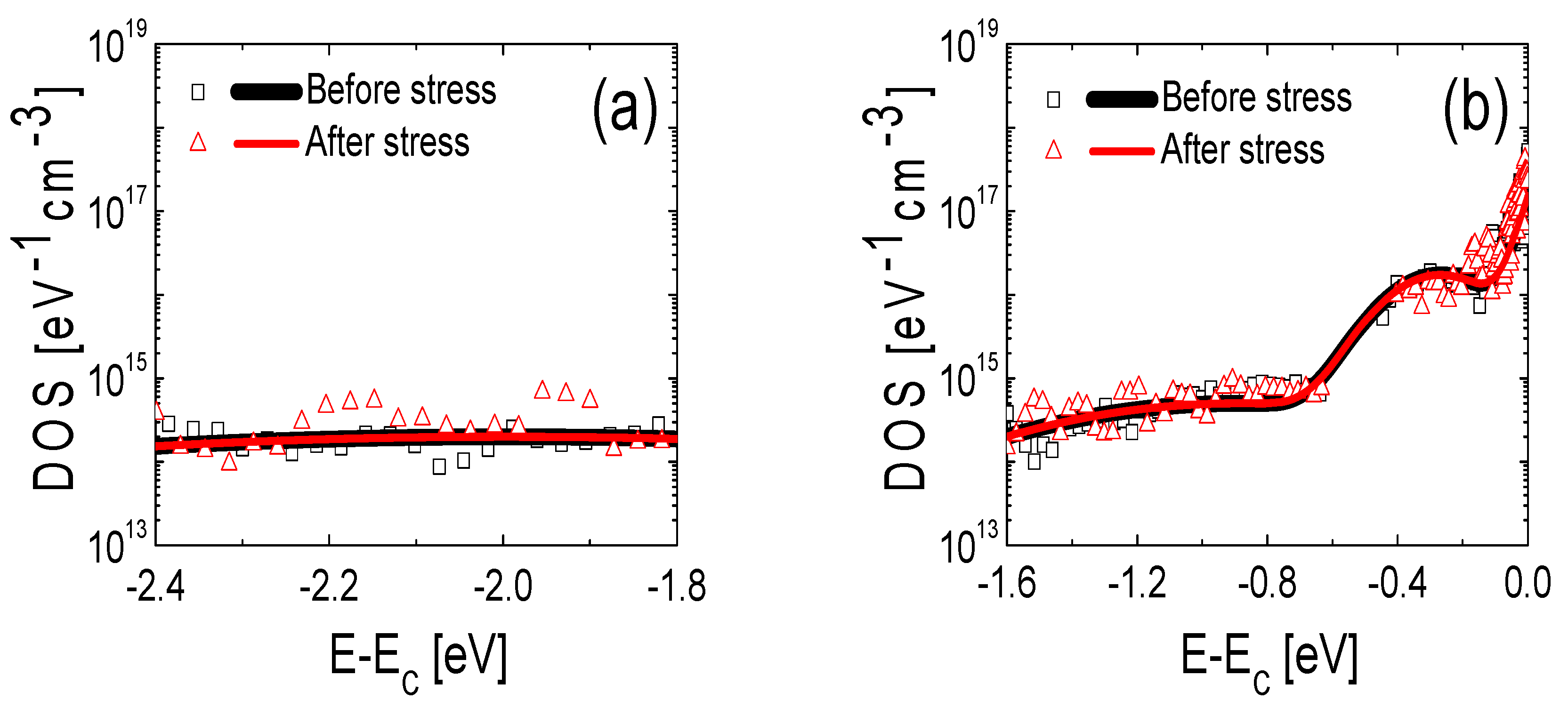 Coatings 11 01192 g003