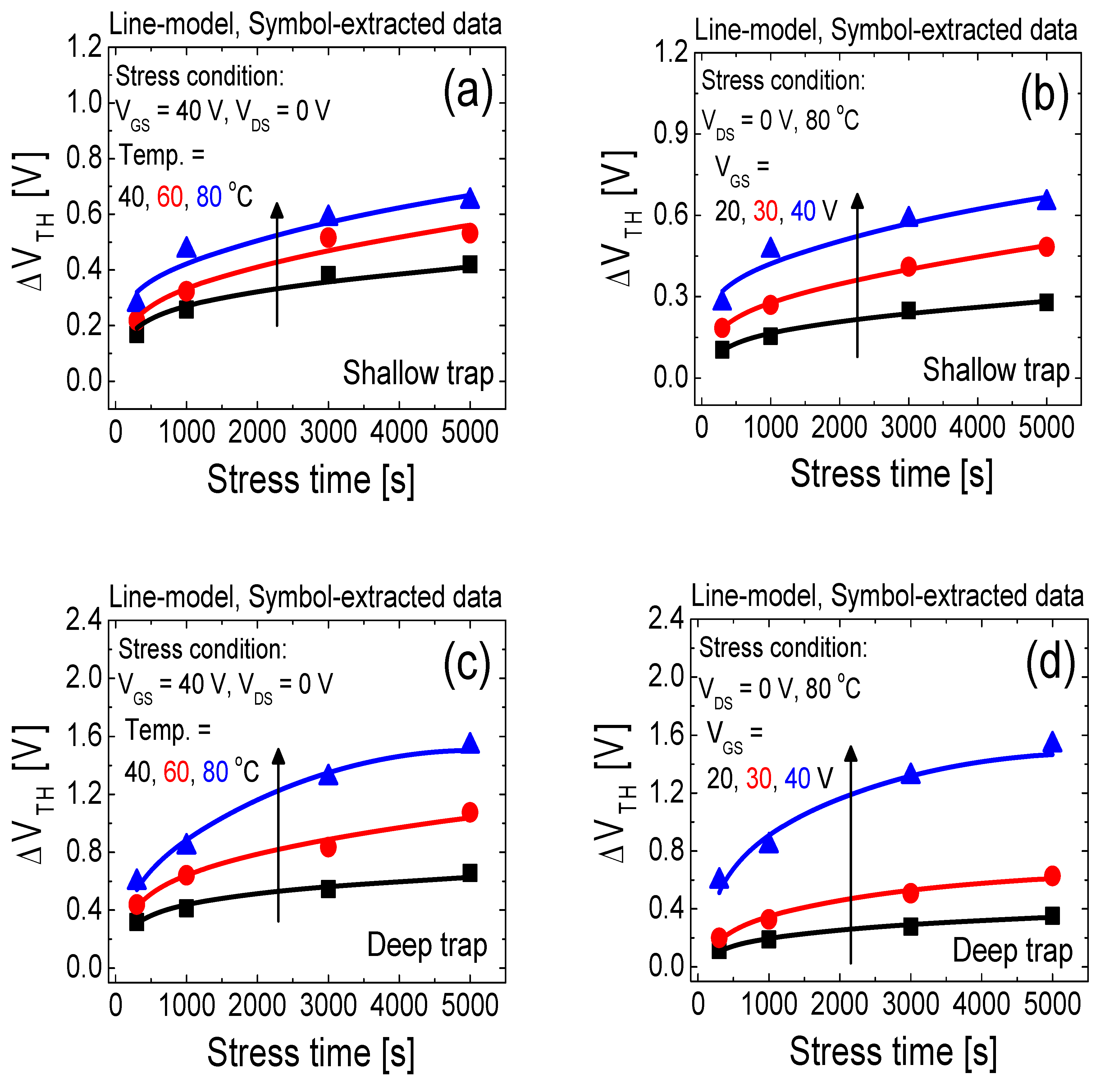 Coatings 11 01192 g008