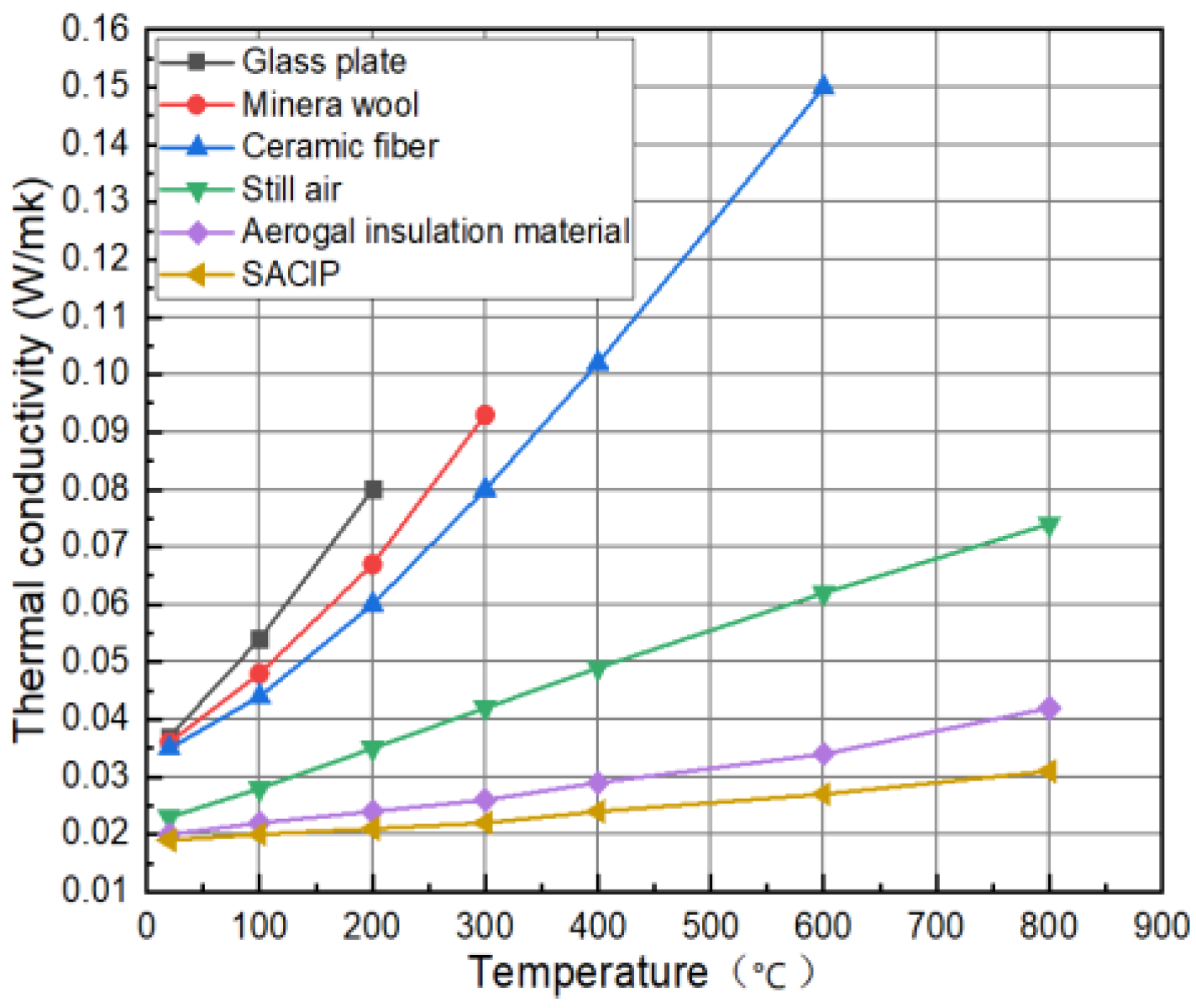 Coatings 11 01205 g001