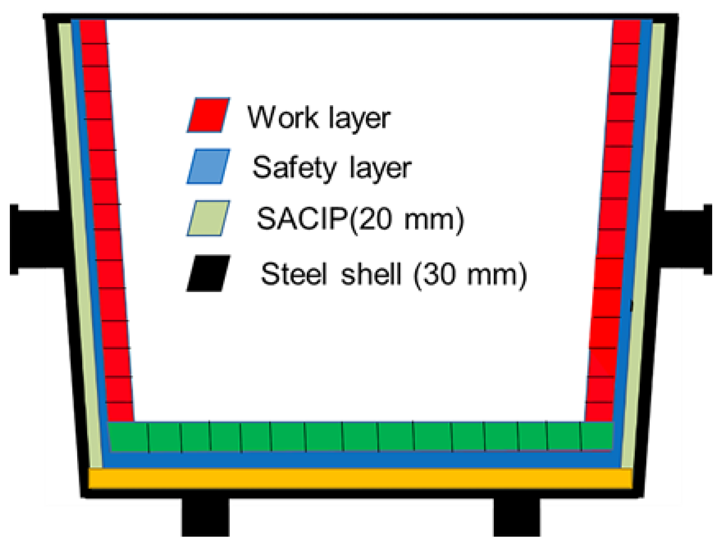 Coatings 11 01205 g004