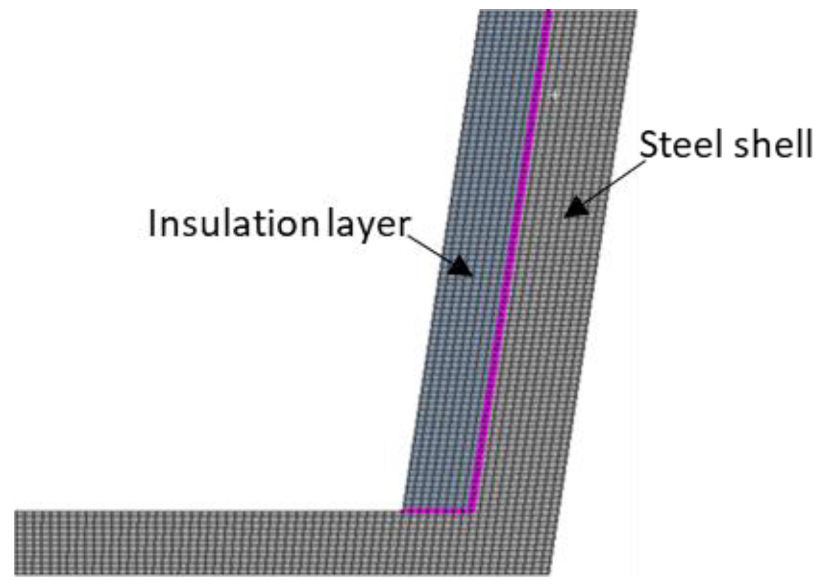 Coatings 11 01205 g006