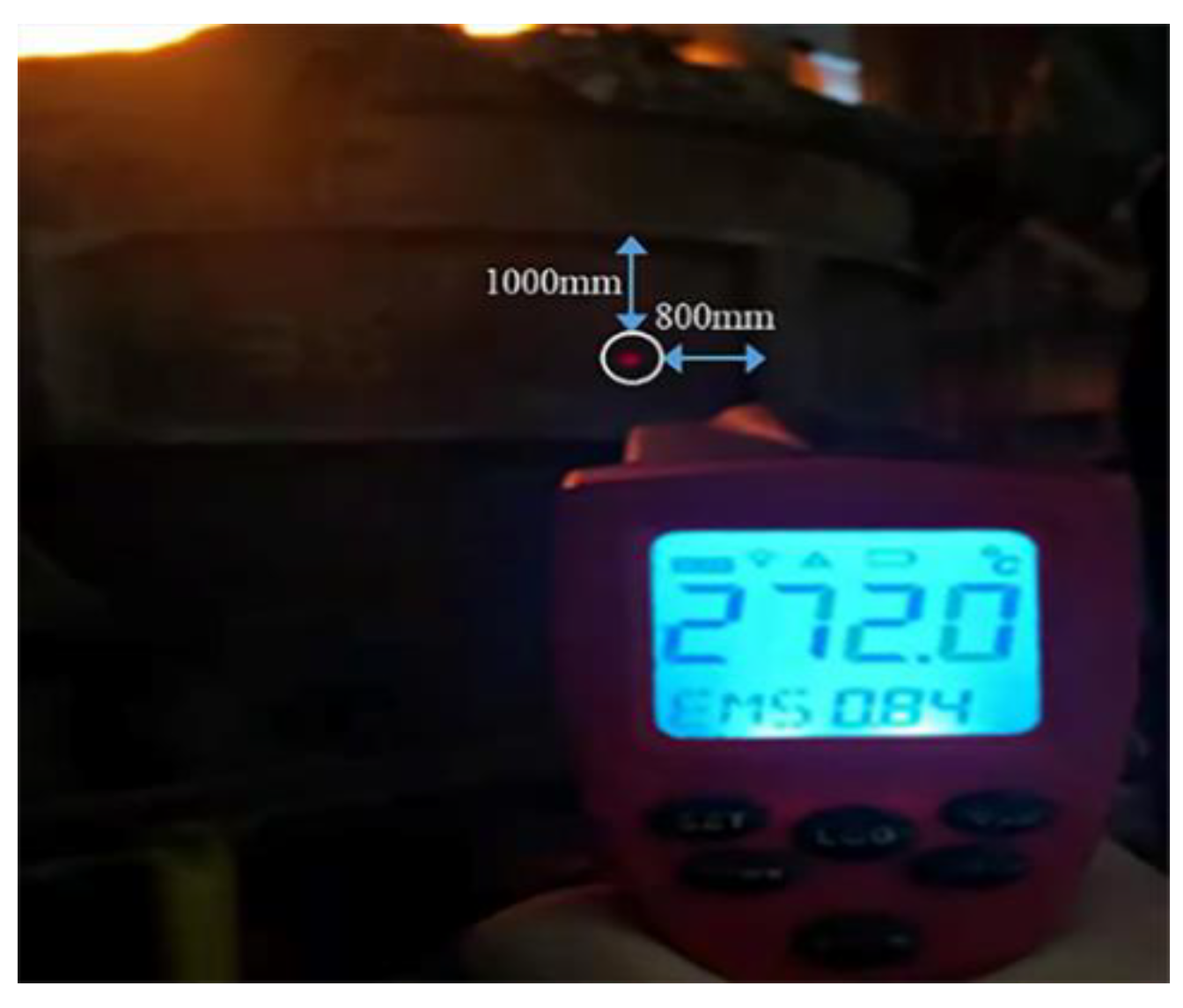 Coatings 11 01205 g008