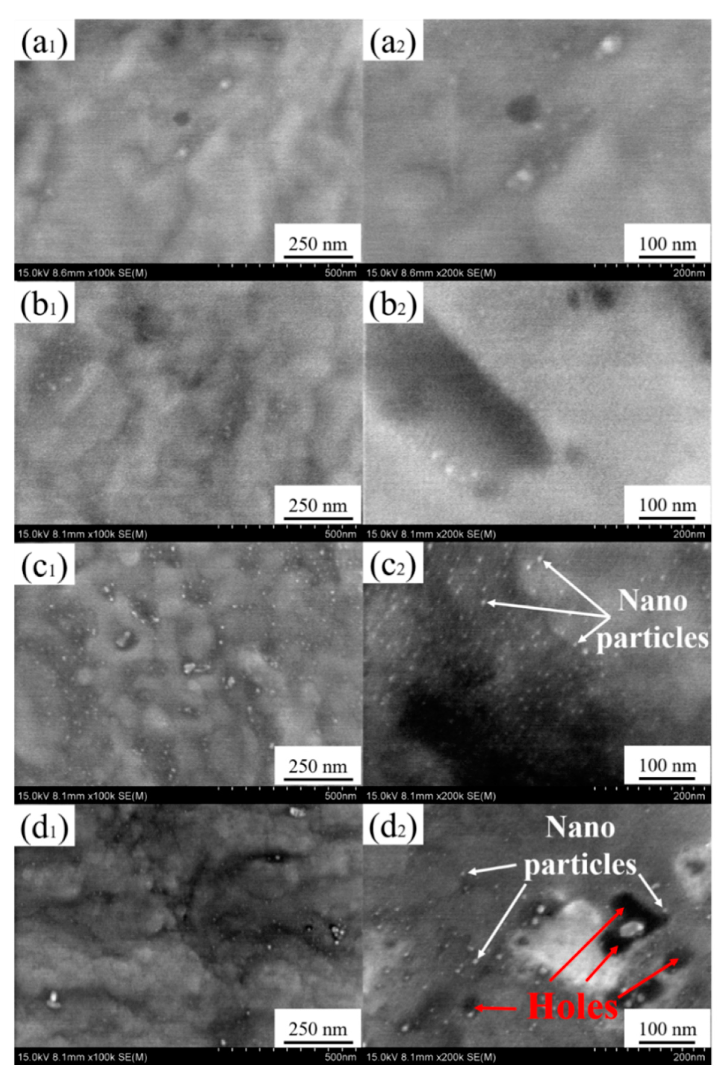Coatings 11 01213 g002