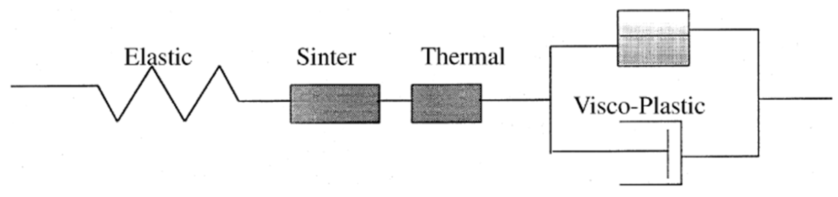 Coatings 11 01214 g002