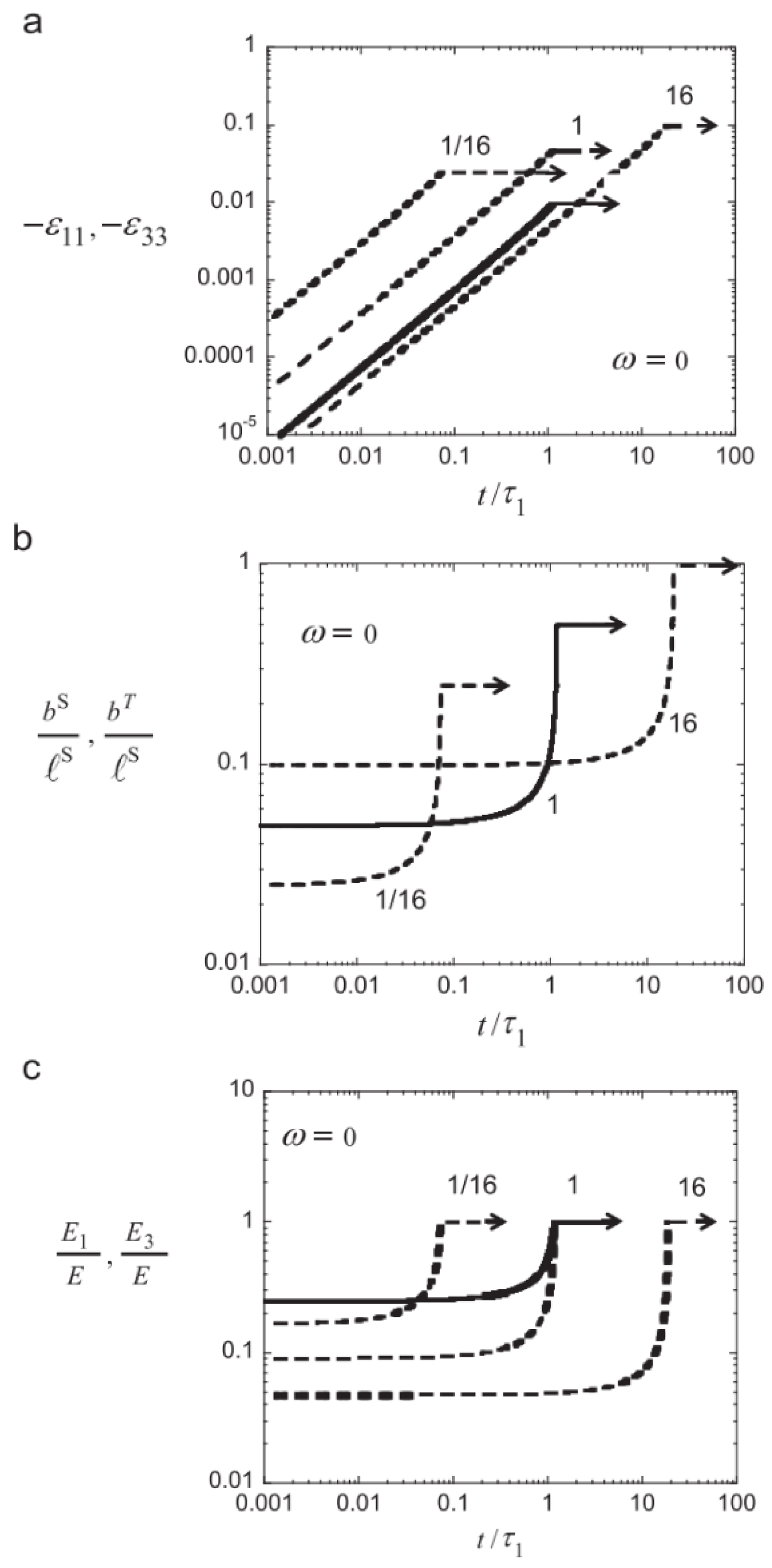 Coatings 11 01214 g006