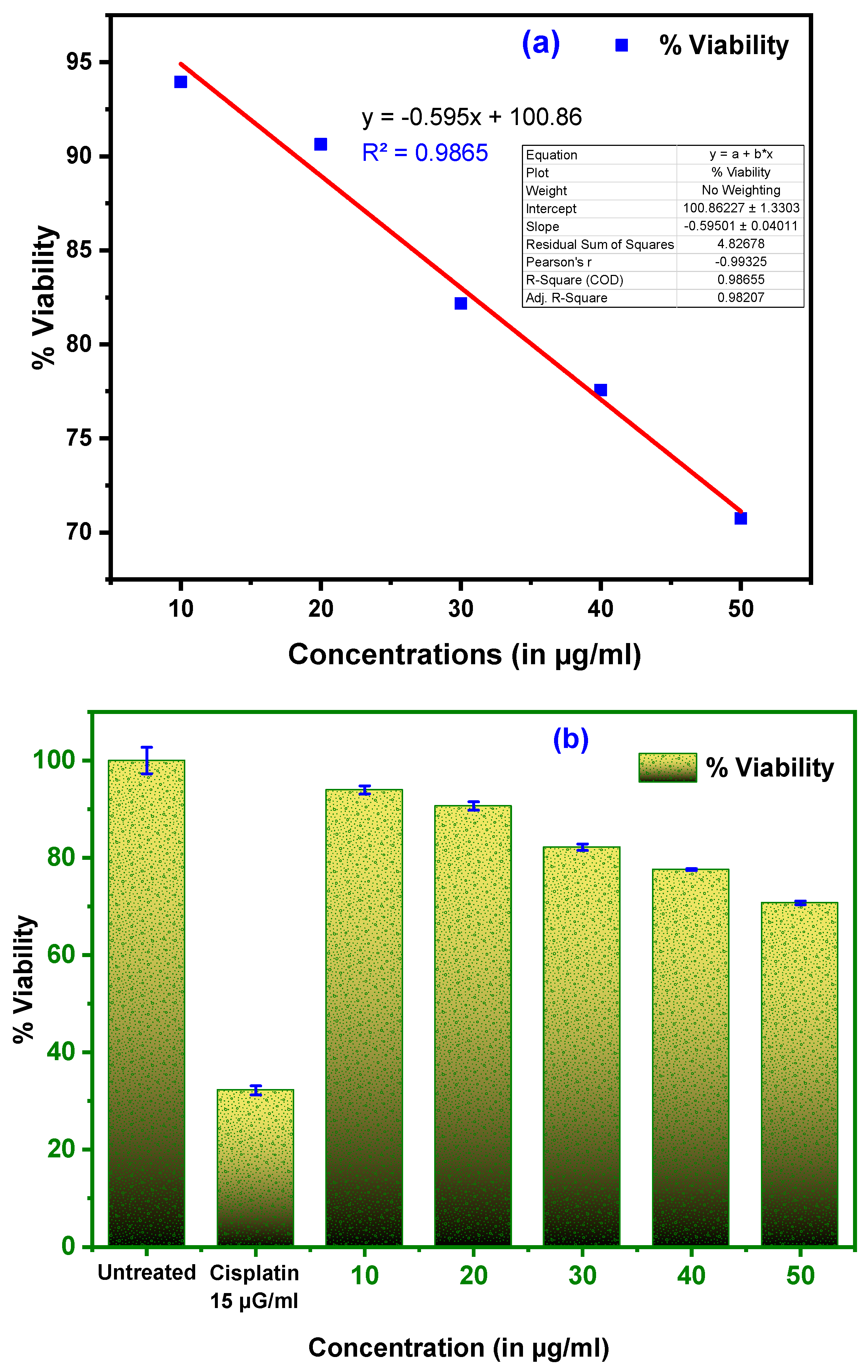 Coatings 11 01215 g010