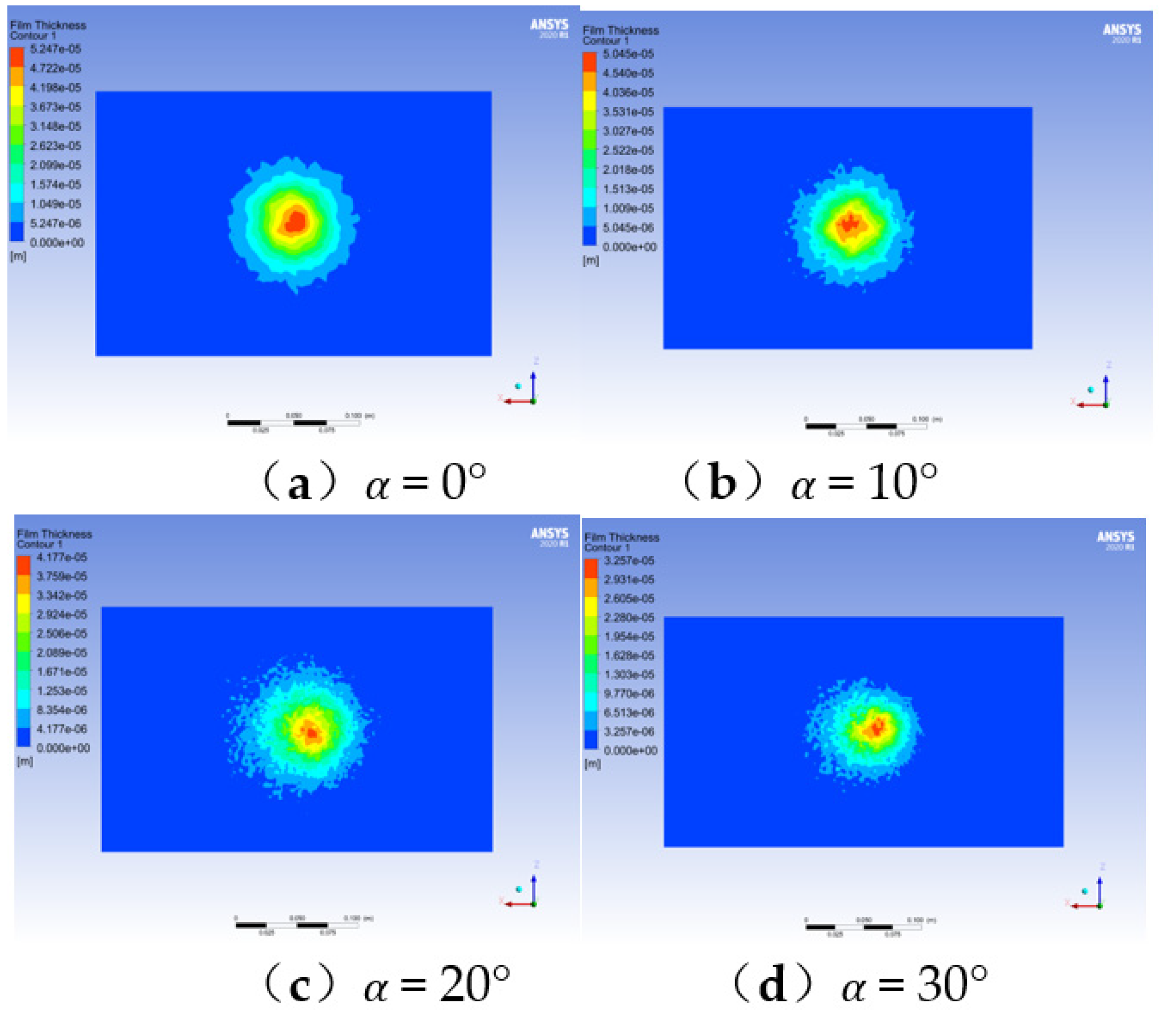 Coatings 11 01236 g006