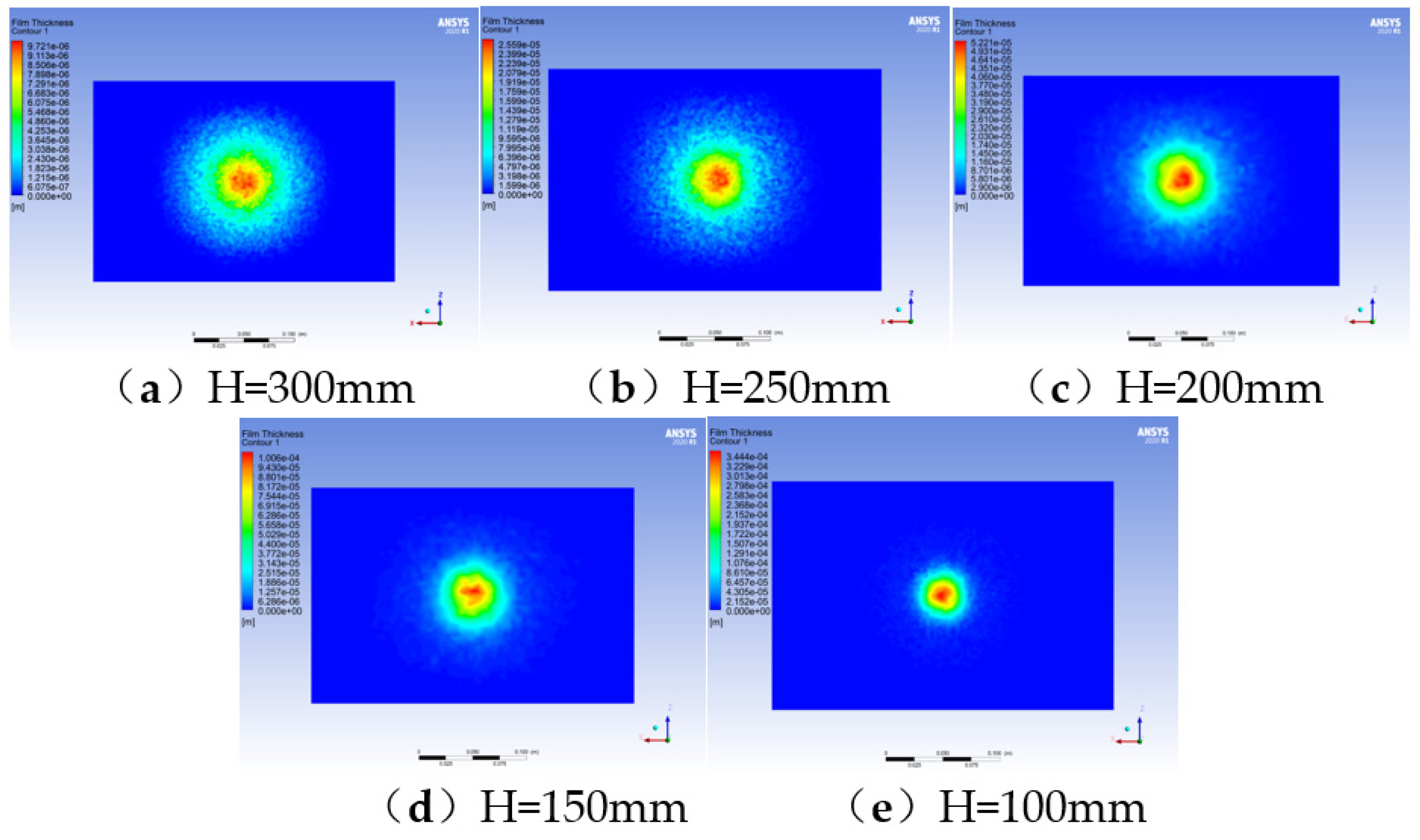 Coatings 11 01236 g009