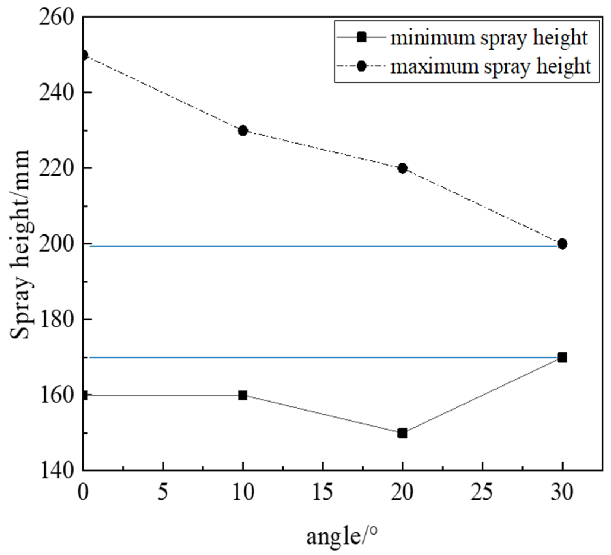 Coatings 11 01236 g012