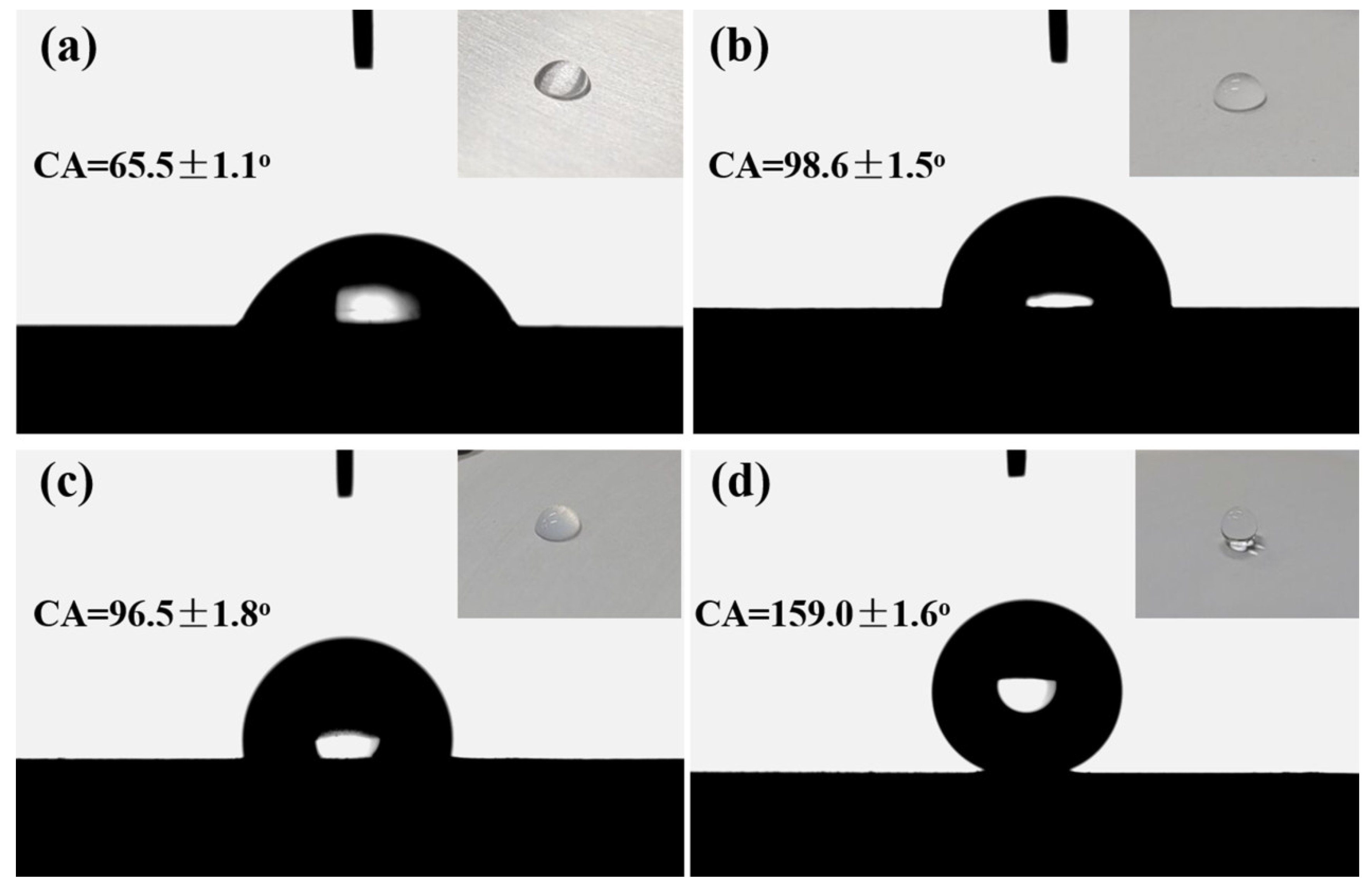 Coatings 11 01239 g001