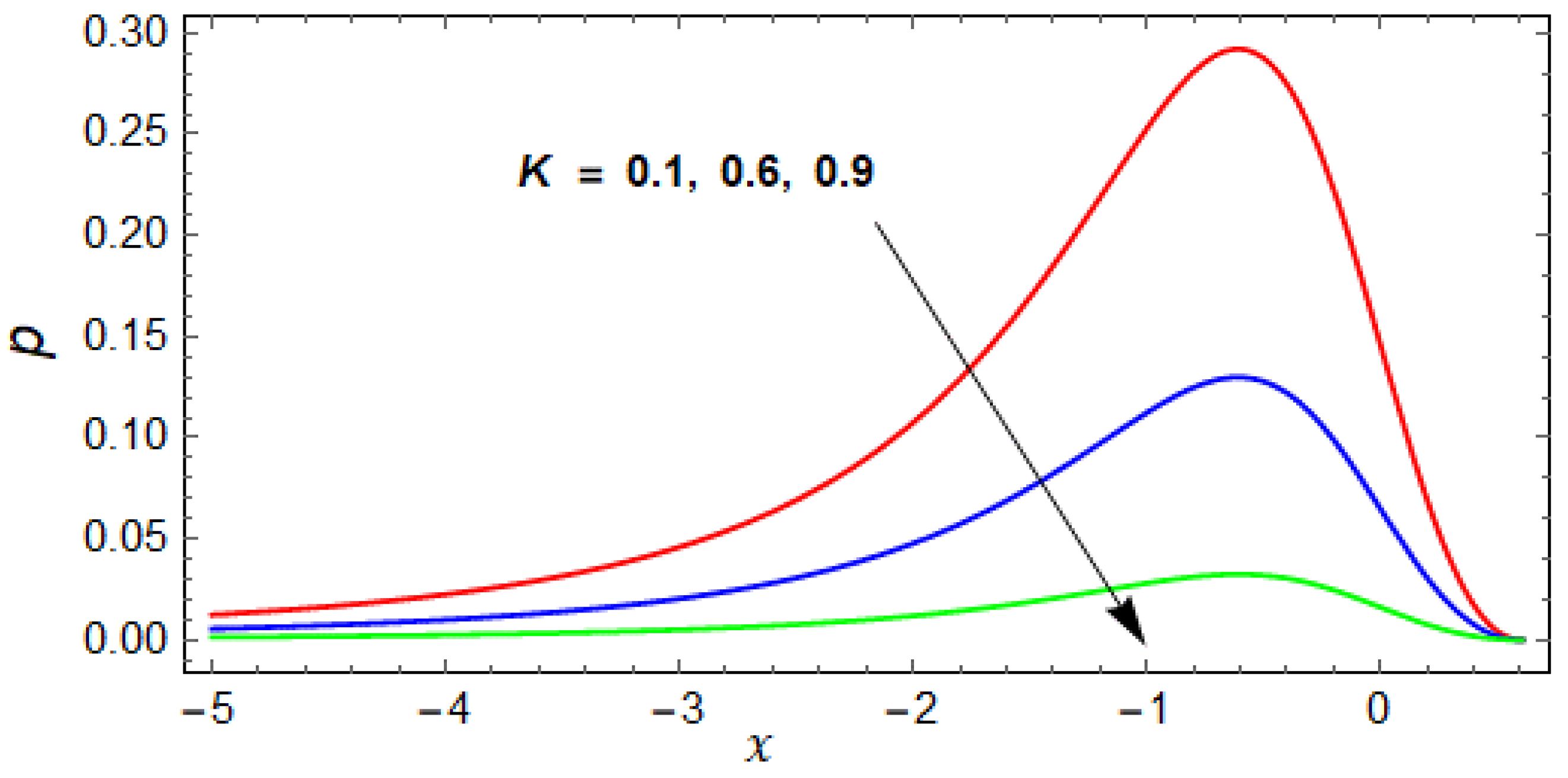 Coatings 11 01249 g003