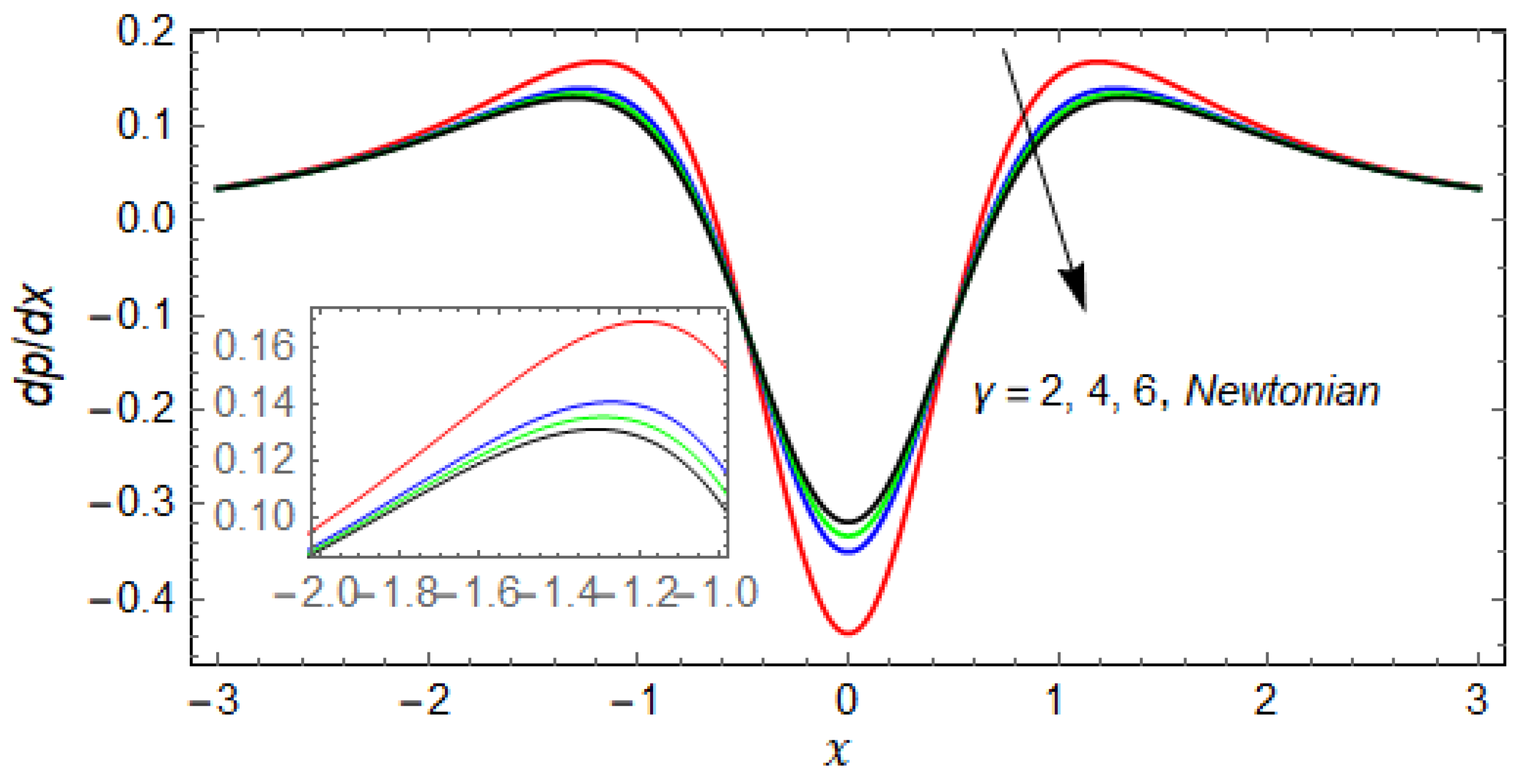 Coatings 11 01249 g005