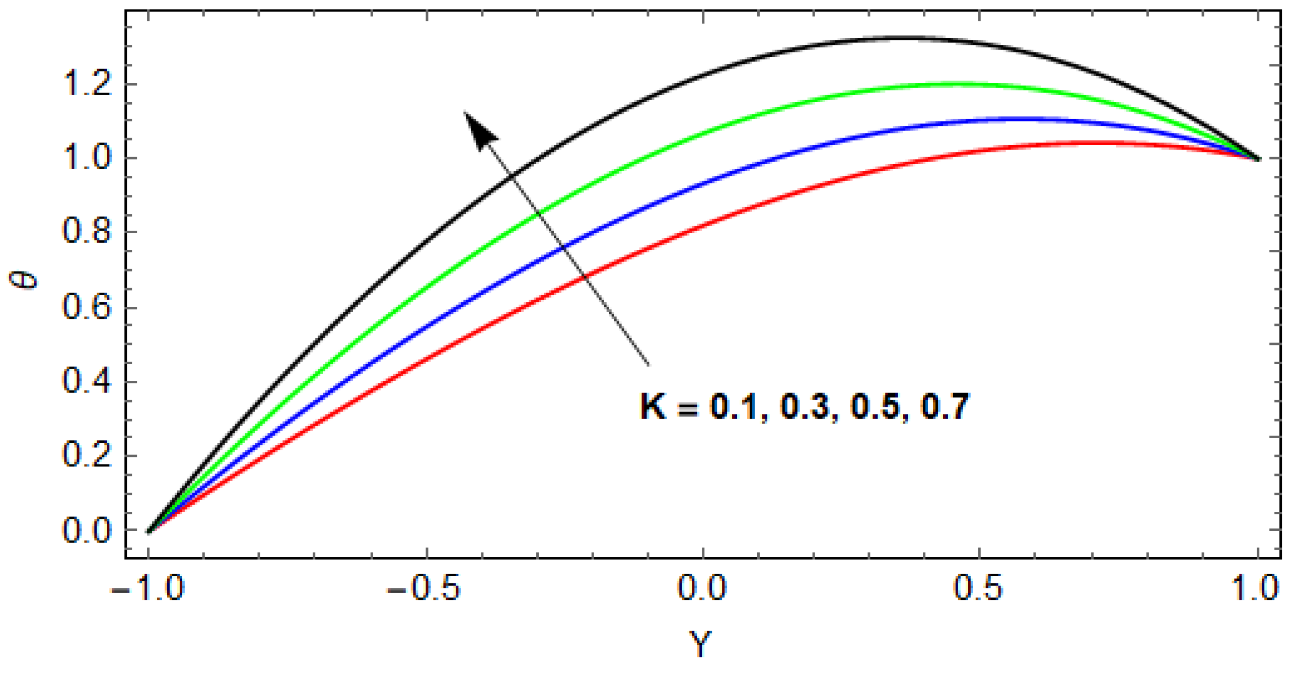 Coatings 11 01249 g009