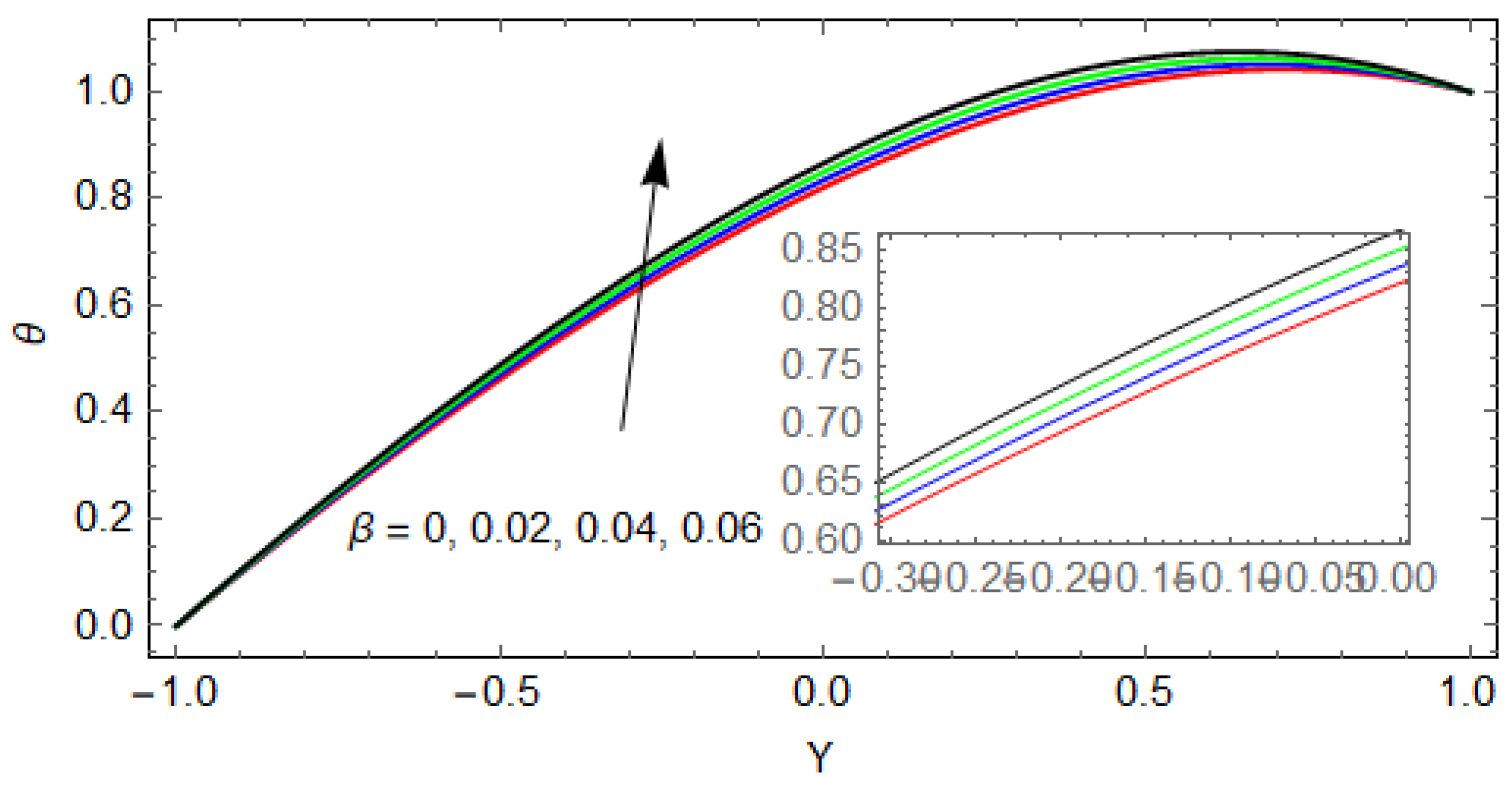 Coatings 11 01249 g010