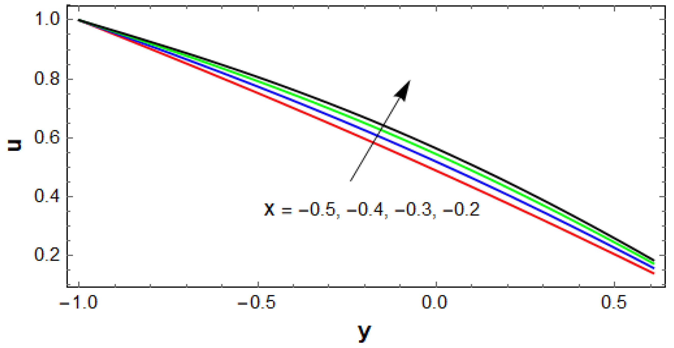 Coatings 11 01249 g011