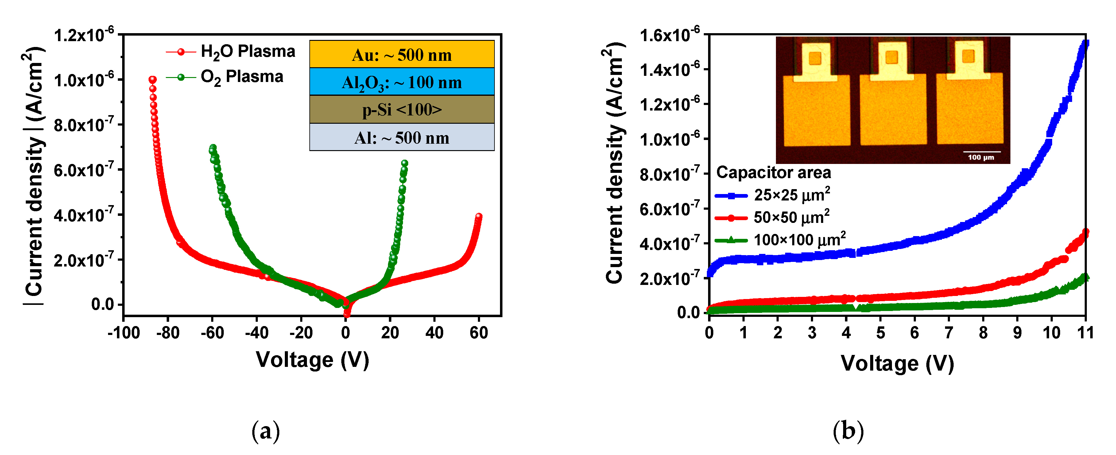 Coatings 11 01266 g007