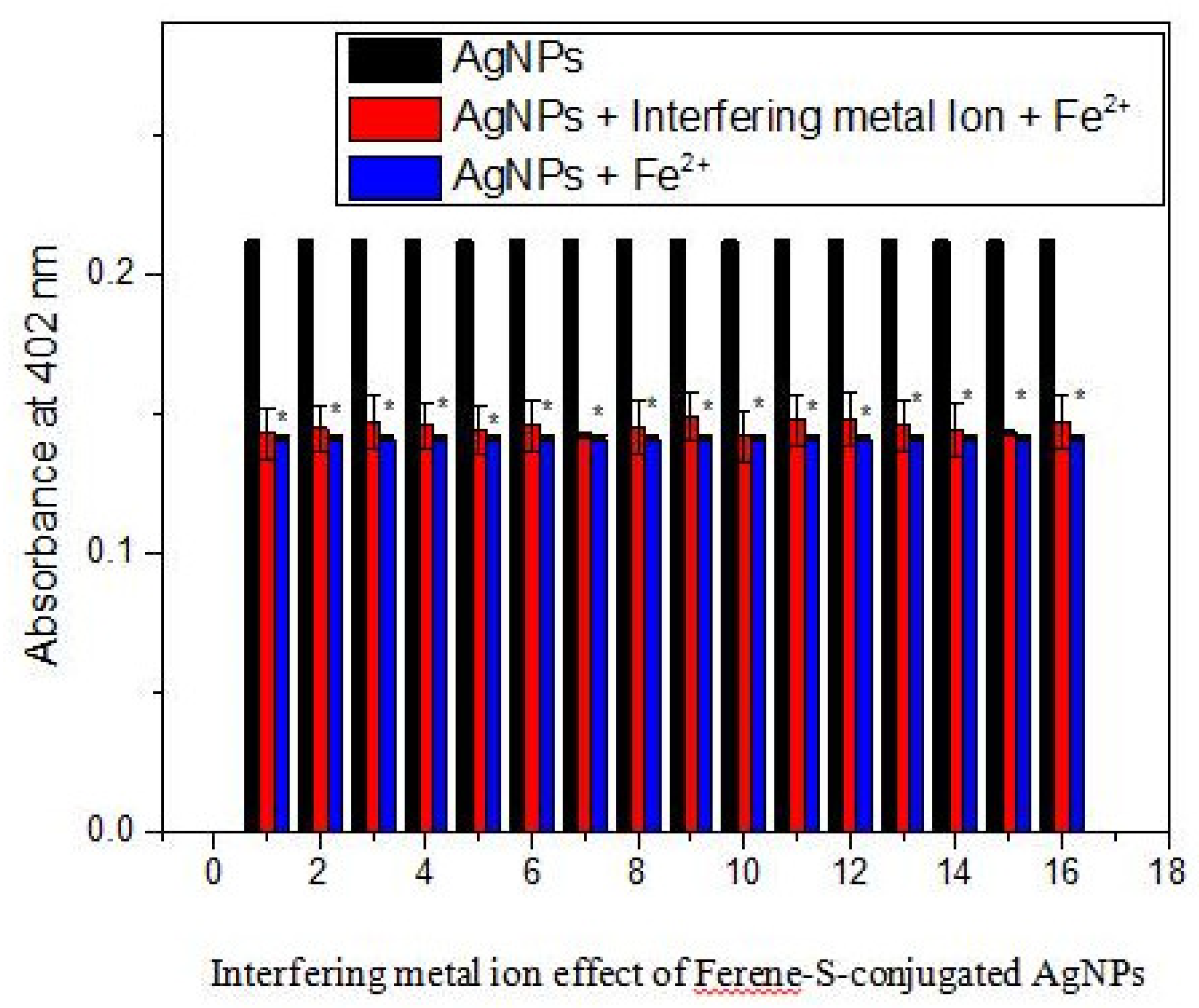 Coatings 11 01293 g005