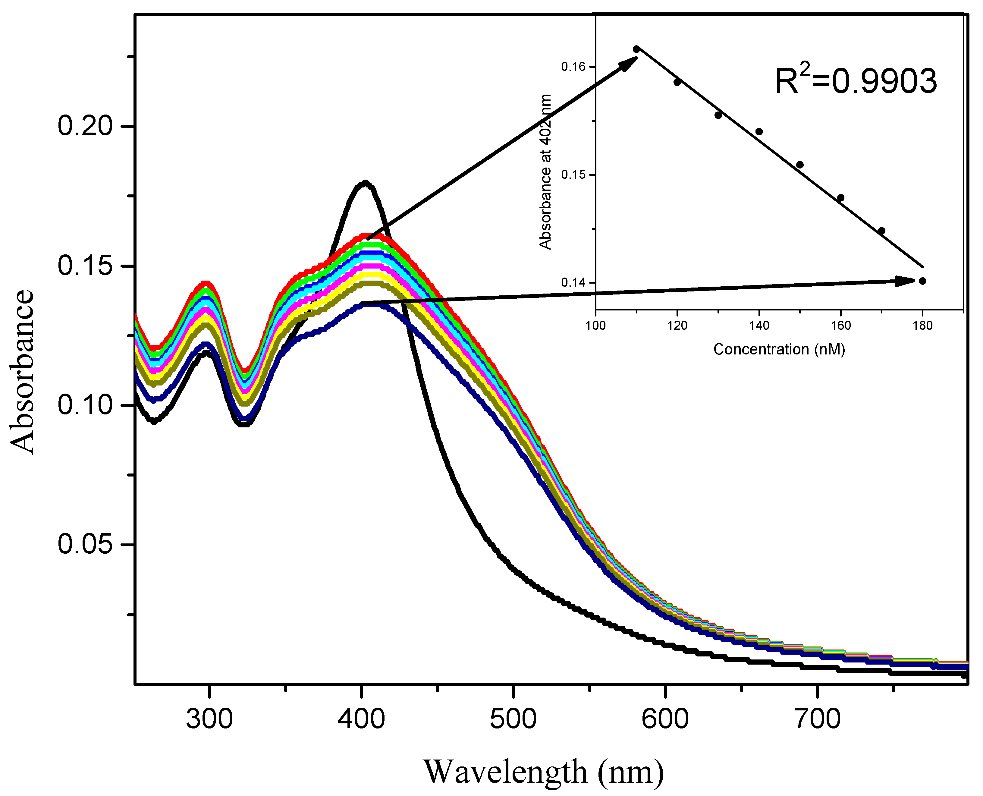 Coatings 11 01293 g006