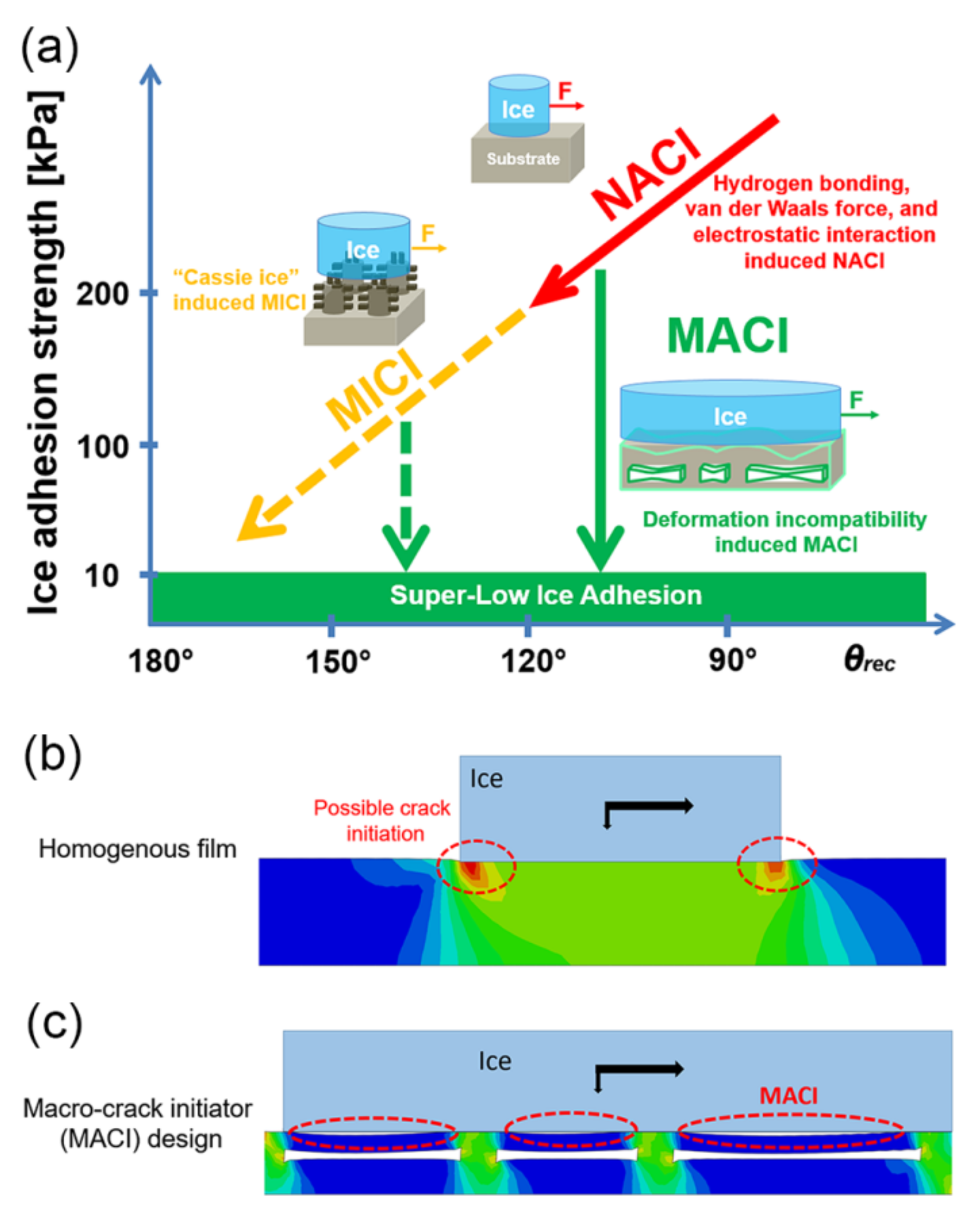 Coatings 11 01343 g012