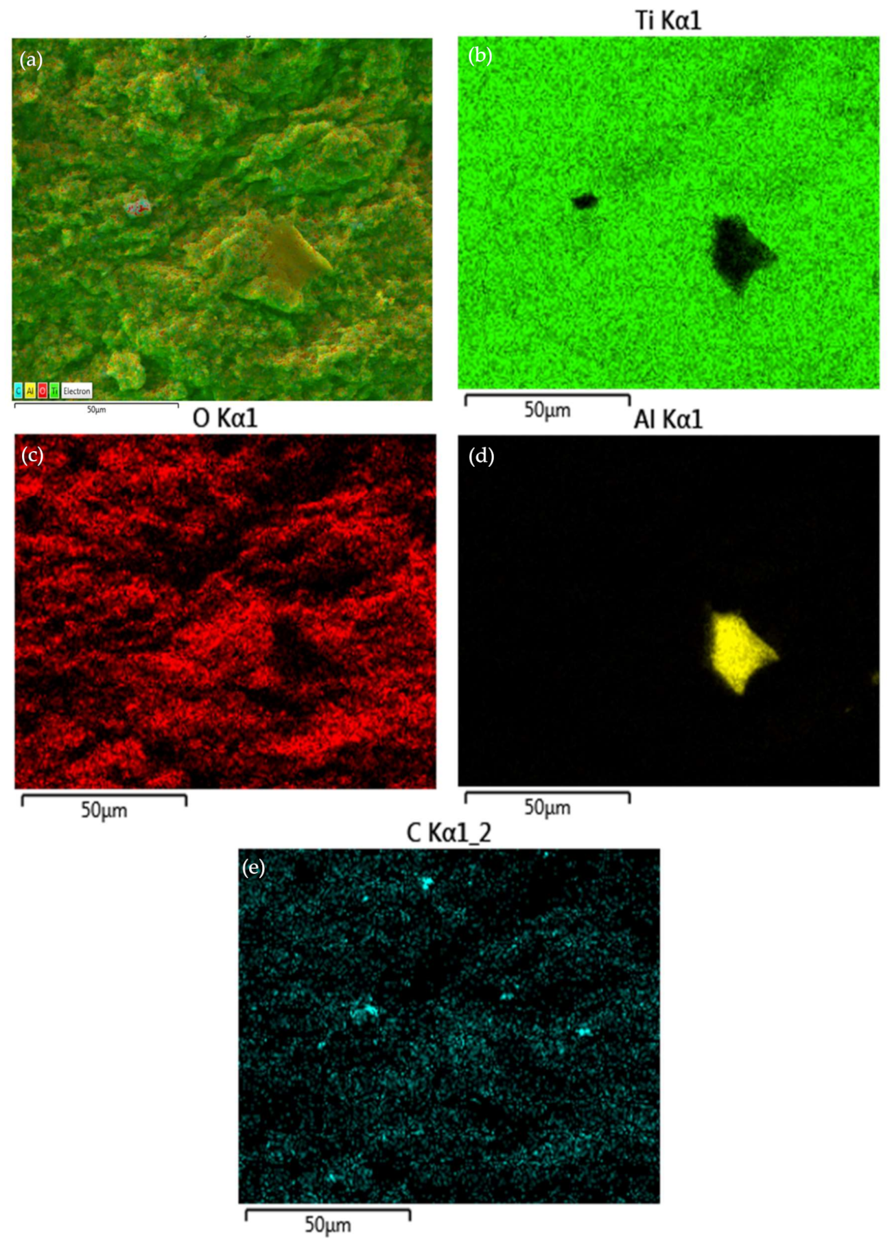 Coatings 11 01349 g005a