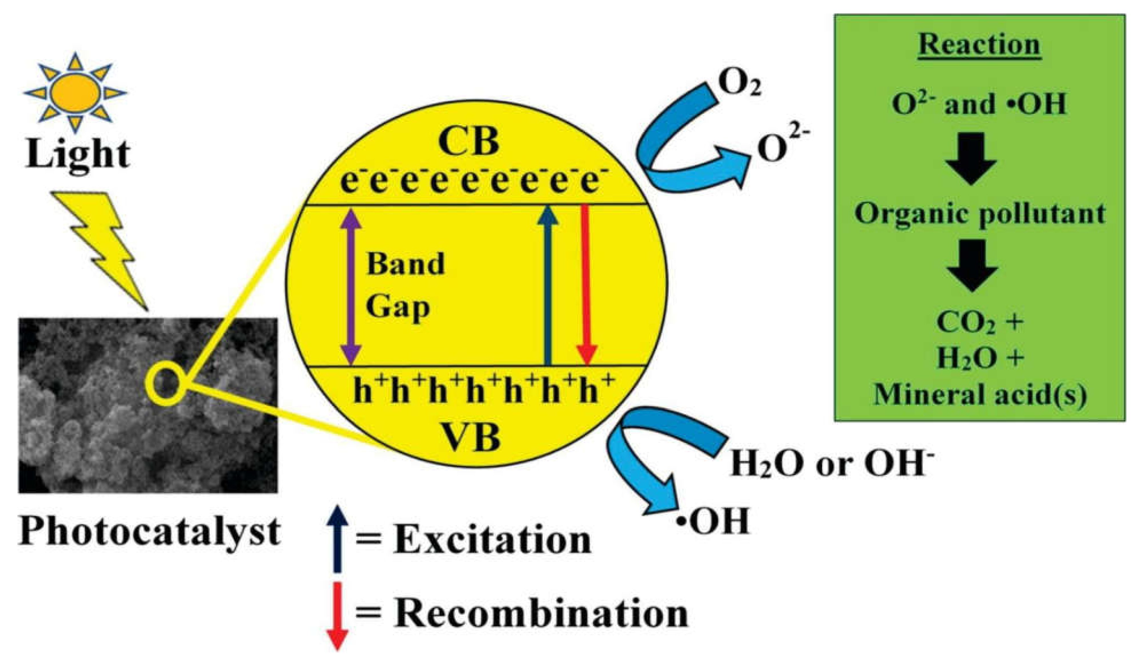 Coatings 11 01374 g004