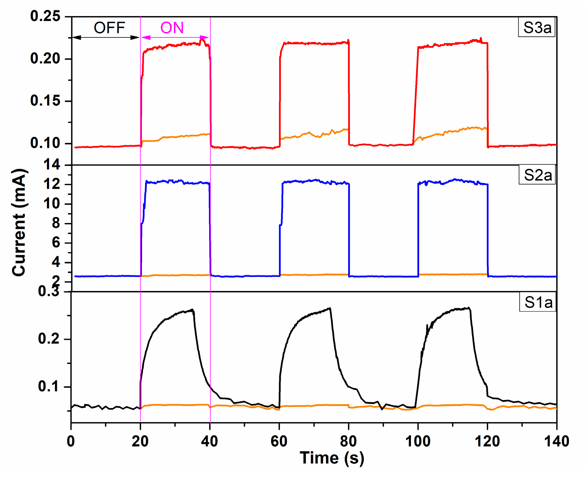 Coatings 11 01380 g009