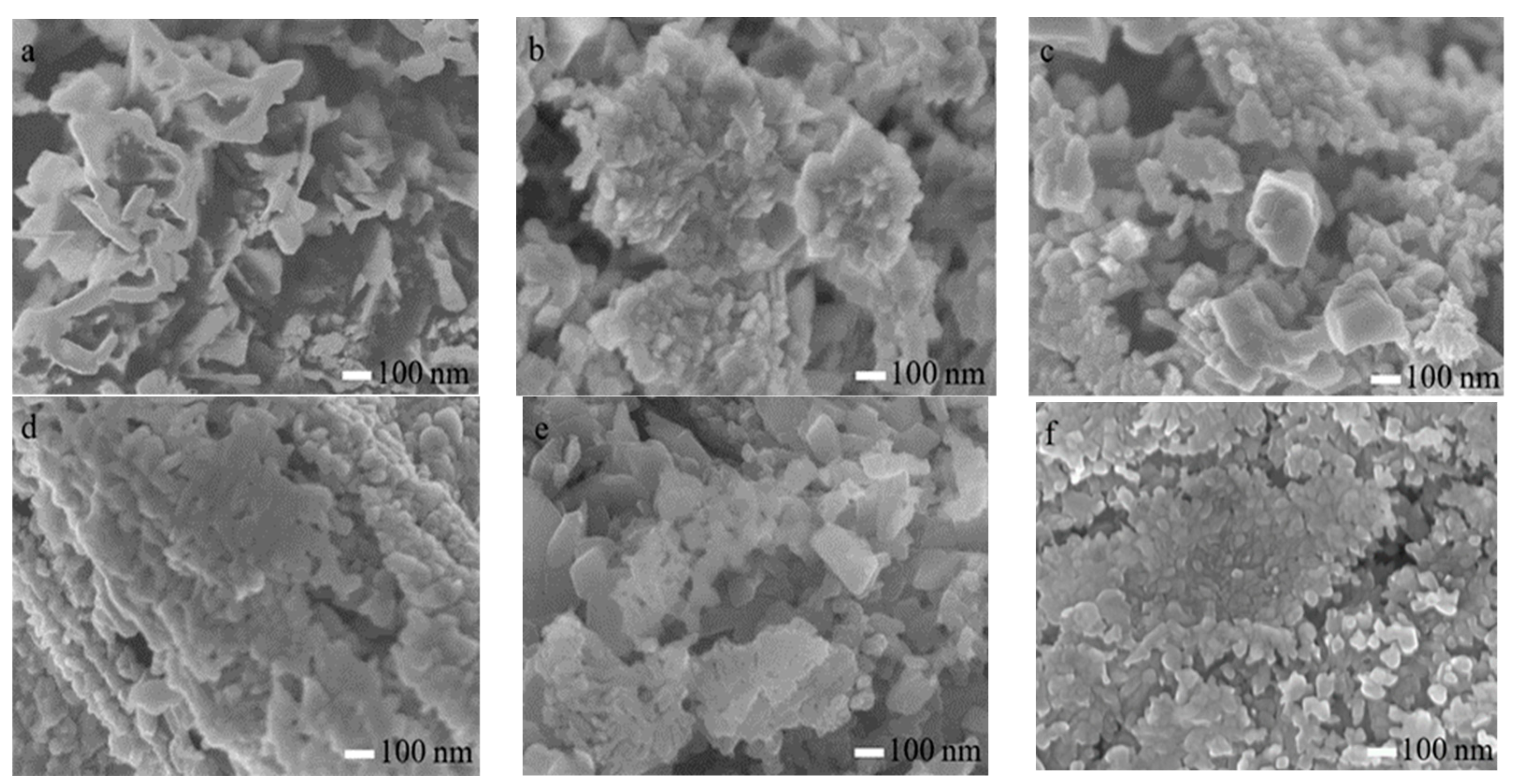 Coatings 11 01392 g003 Coatings 11 01392 g003