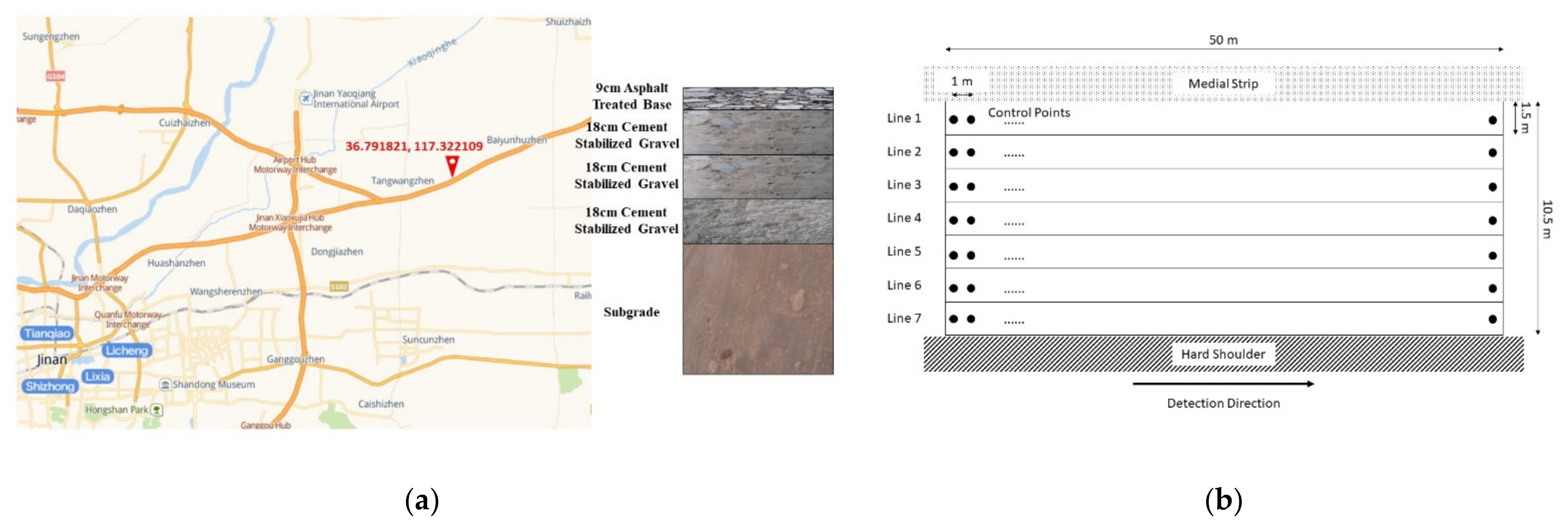 Coatings 11 01398 g005