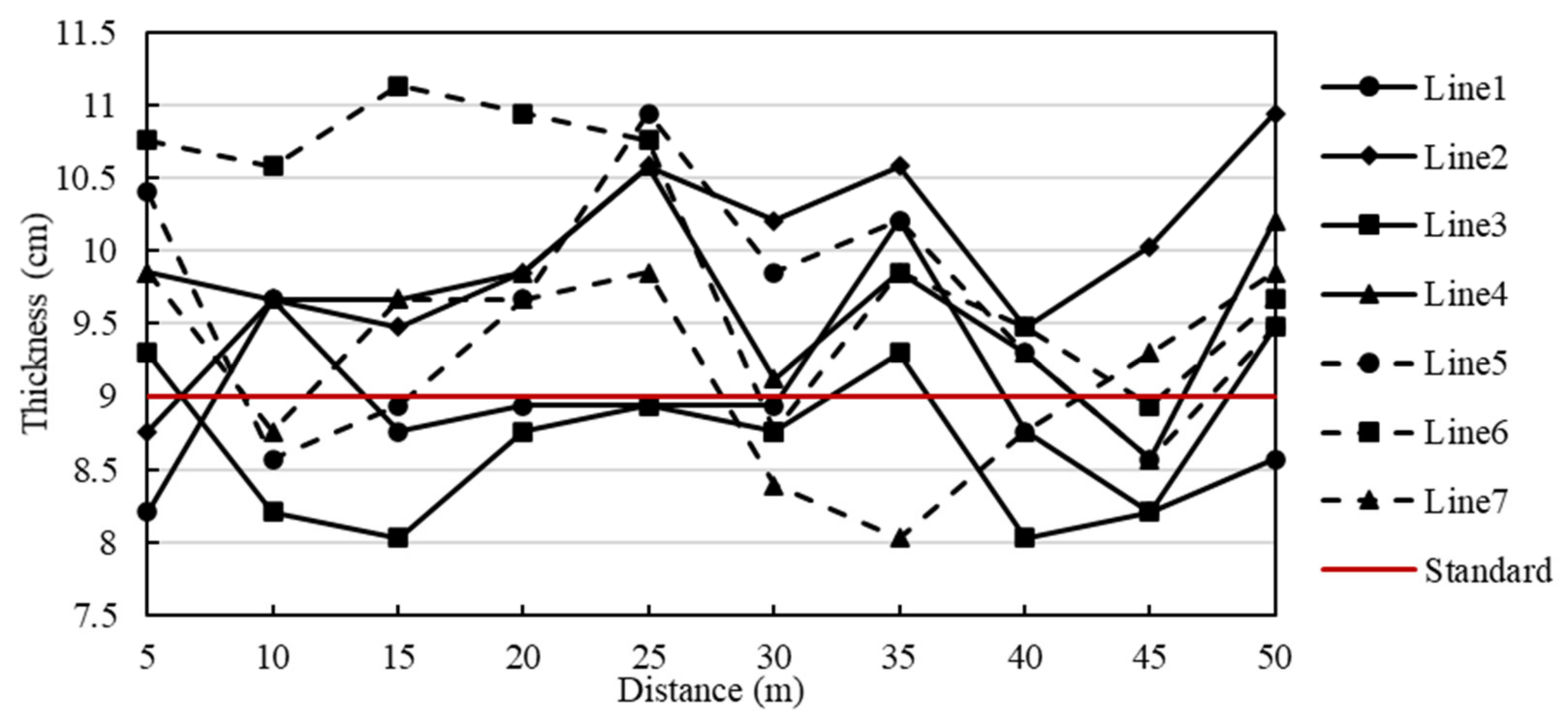 Coatings 11 01398 g007