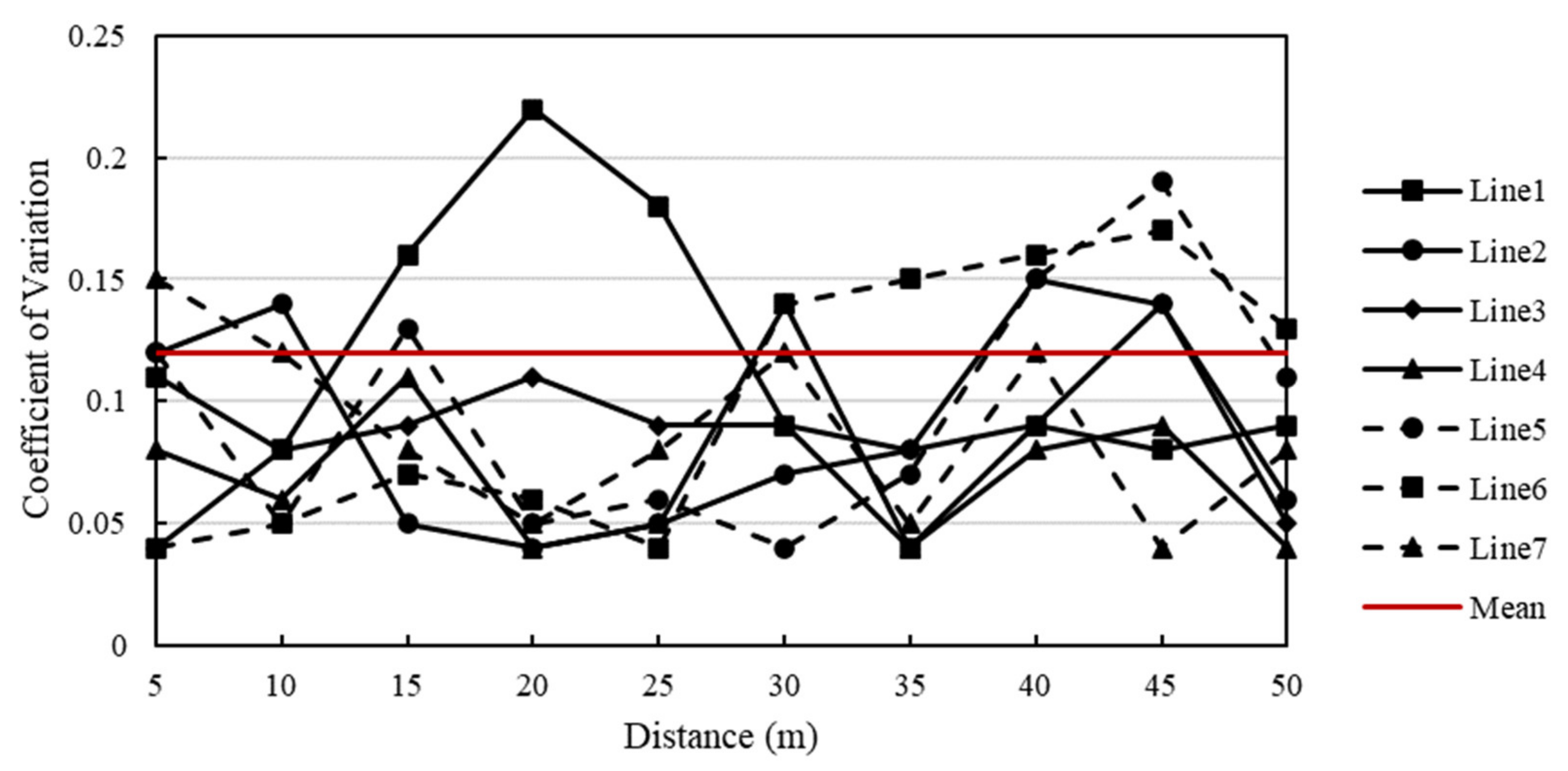 Coatings 11 01398 g008