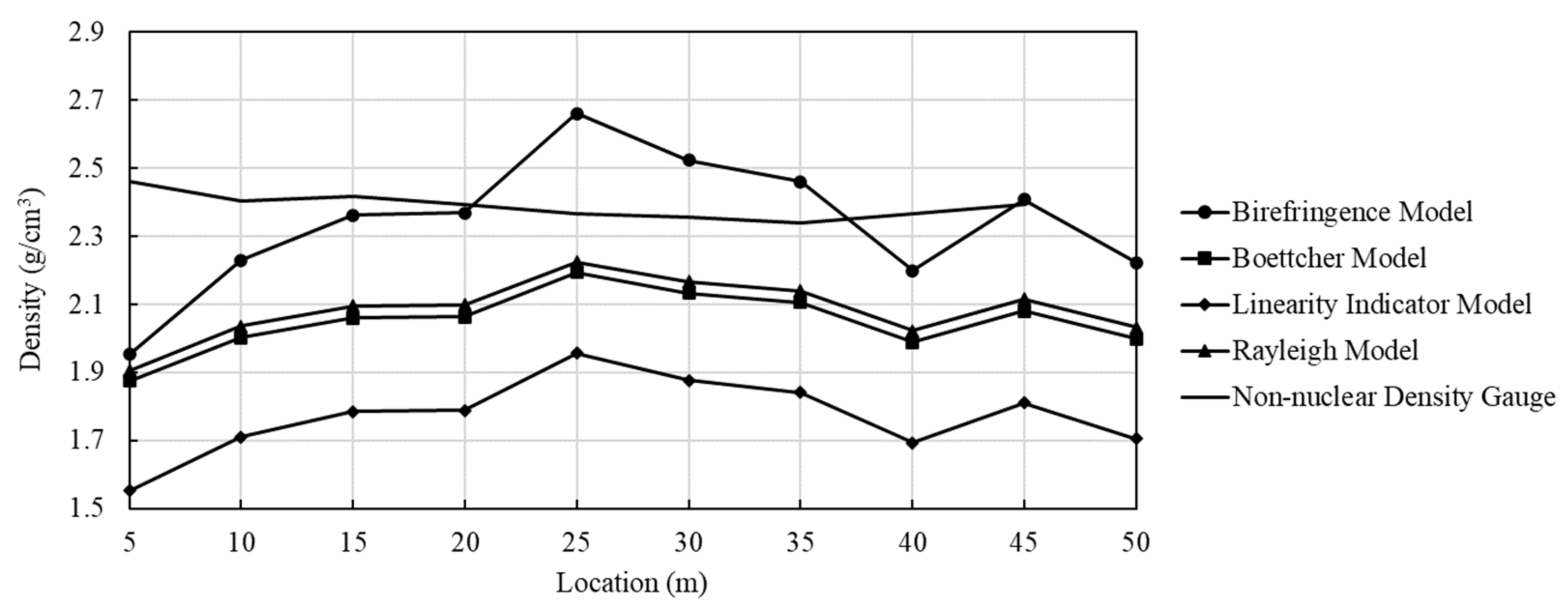 Coatings 11 01398 g009