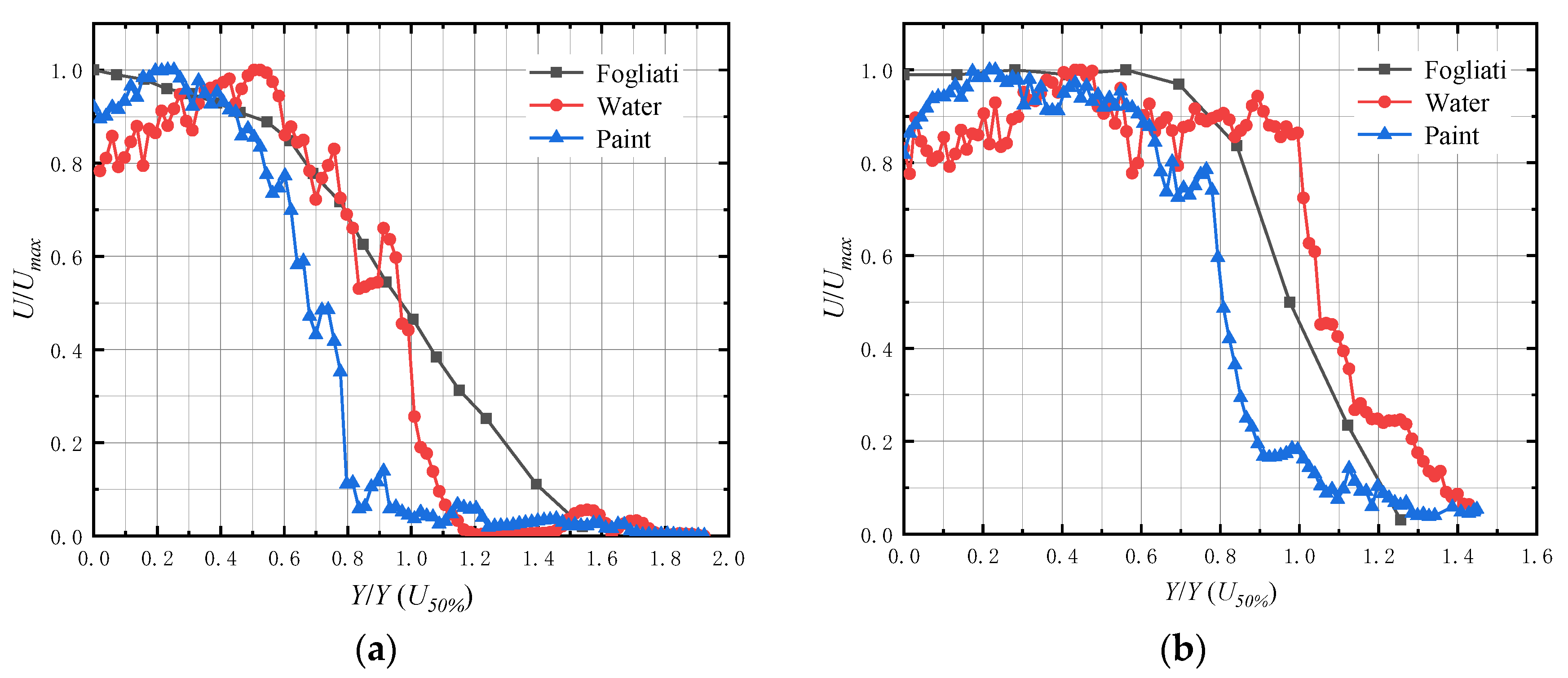 Coatings 11 01400 g012