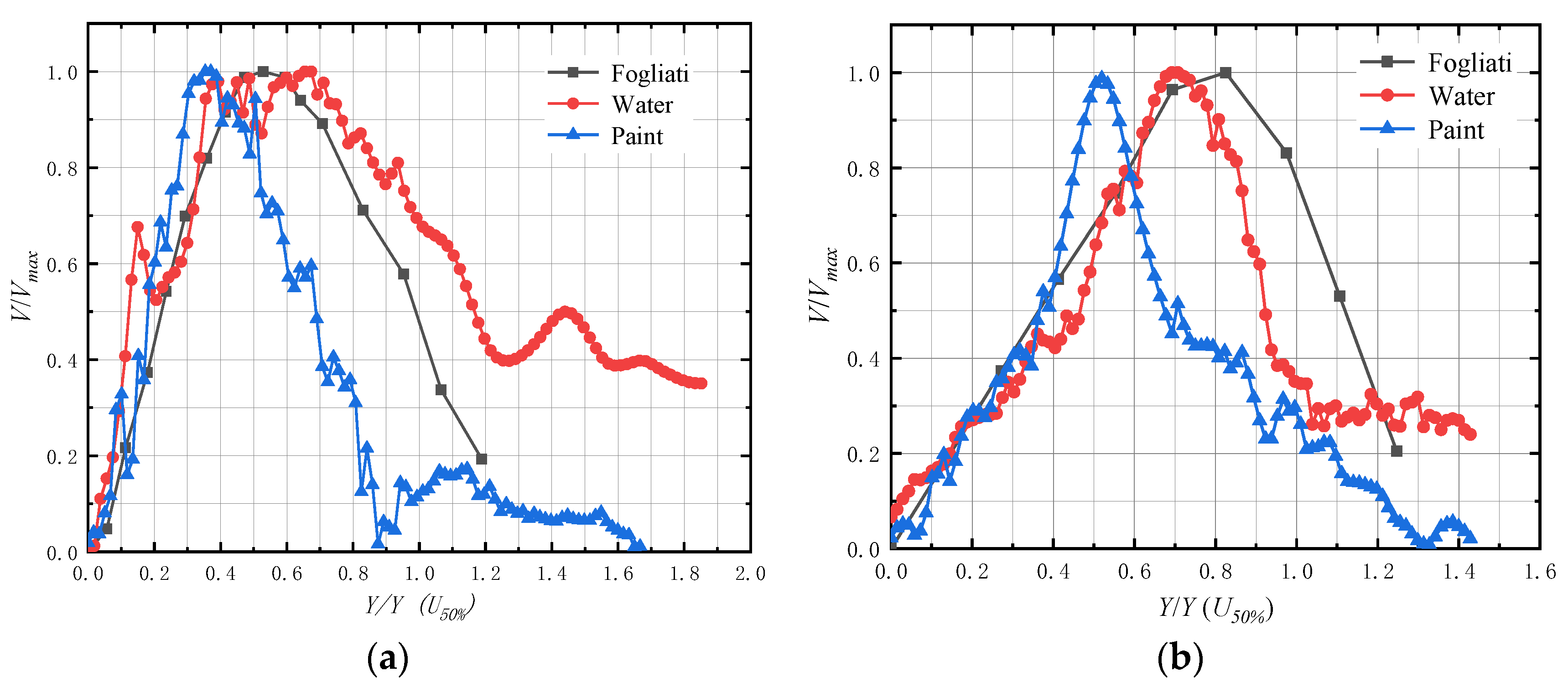 Coatings 11 01400 g013