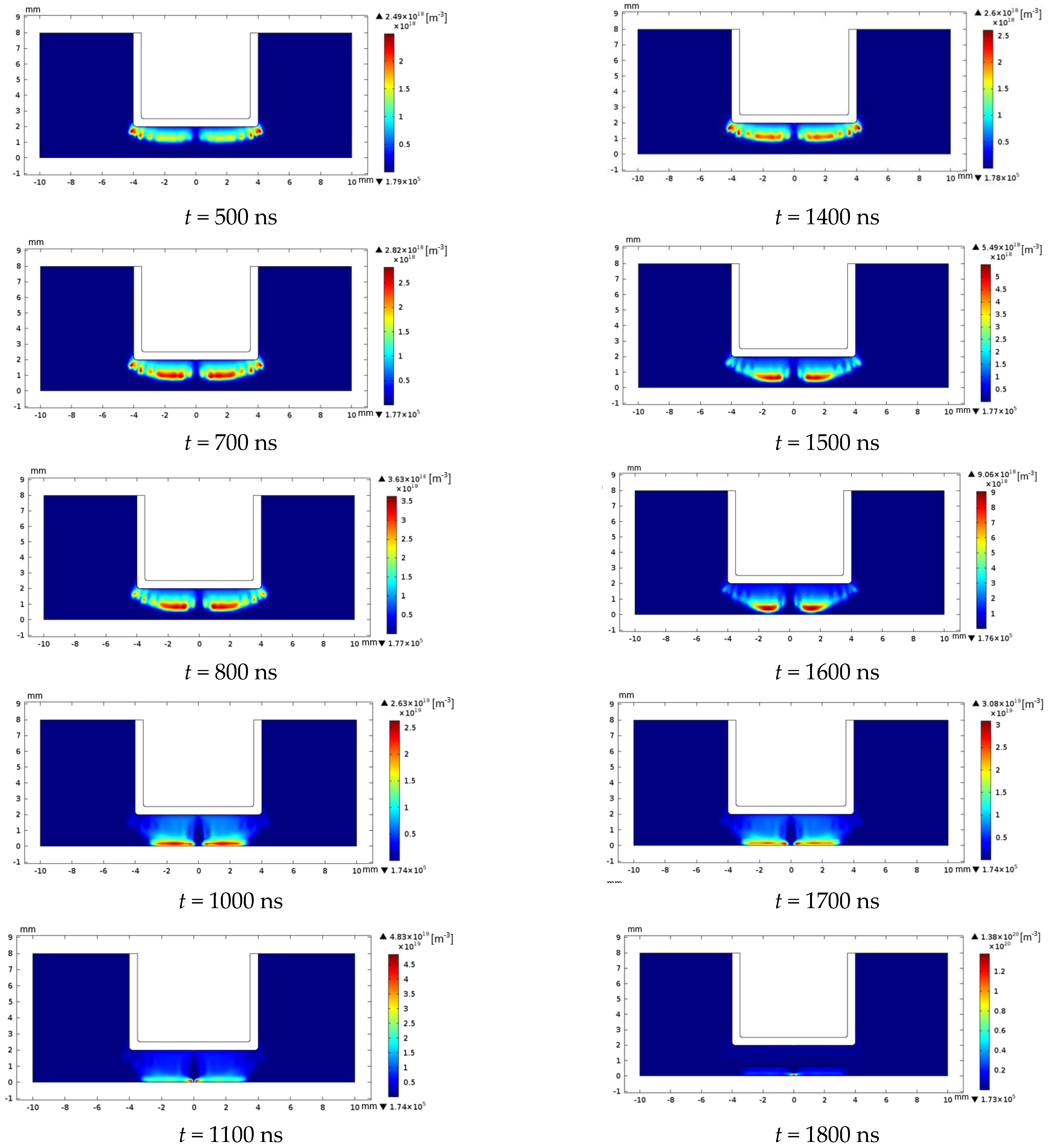 Coatings 11 01405 g004b