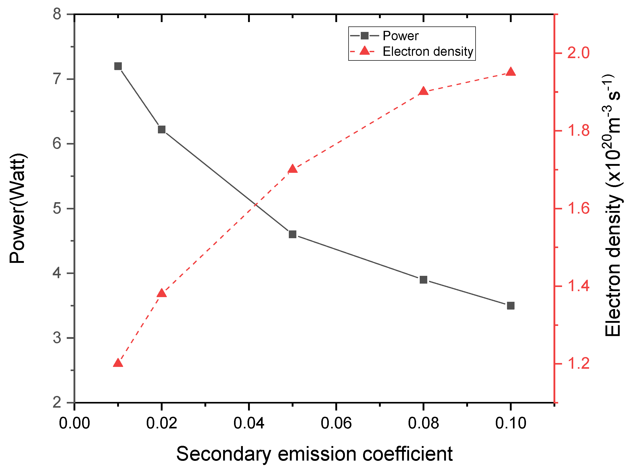 Coatings 11 01405 g009
