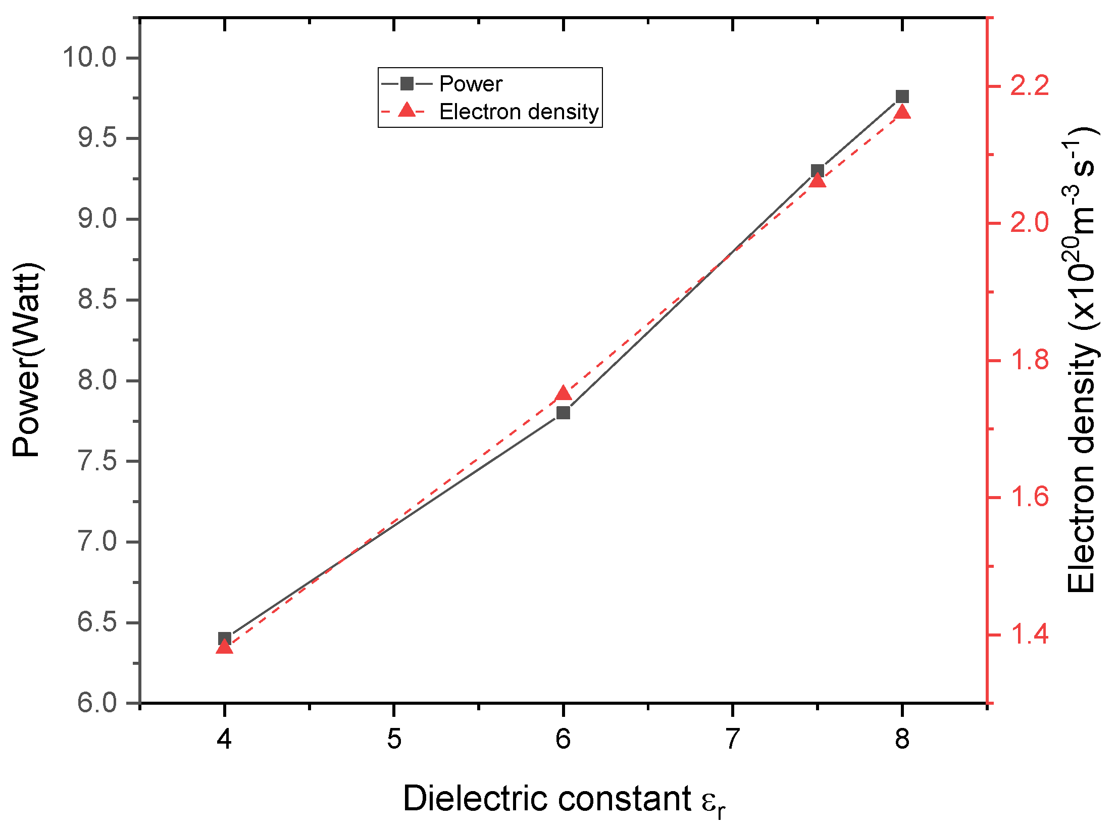 Coatings 11 01405 g011