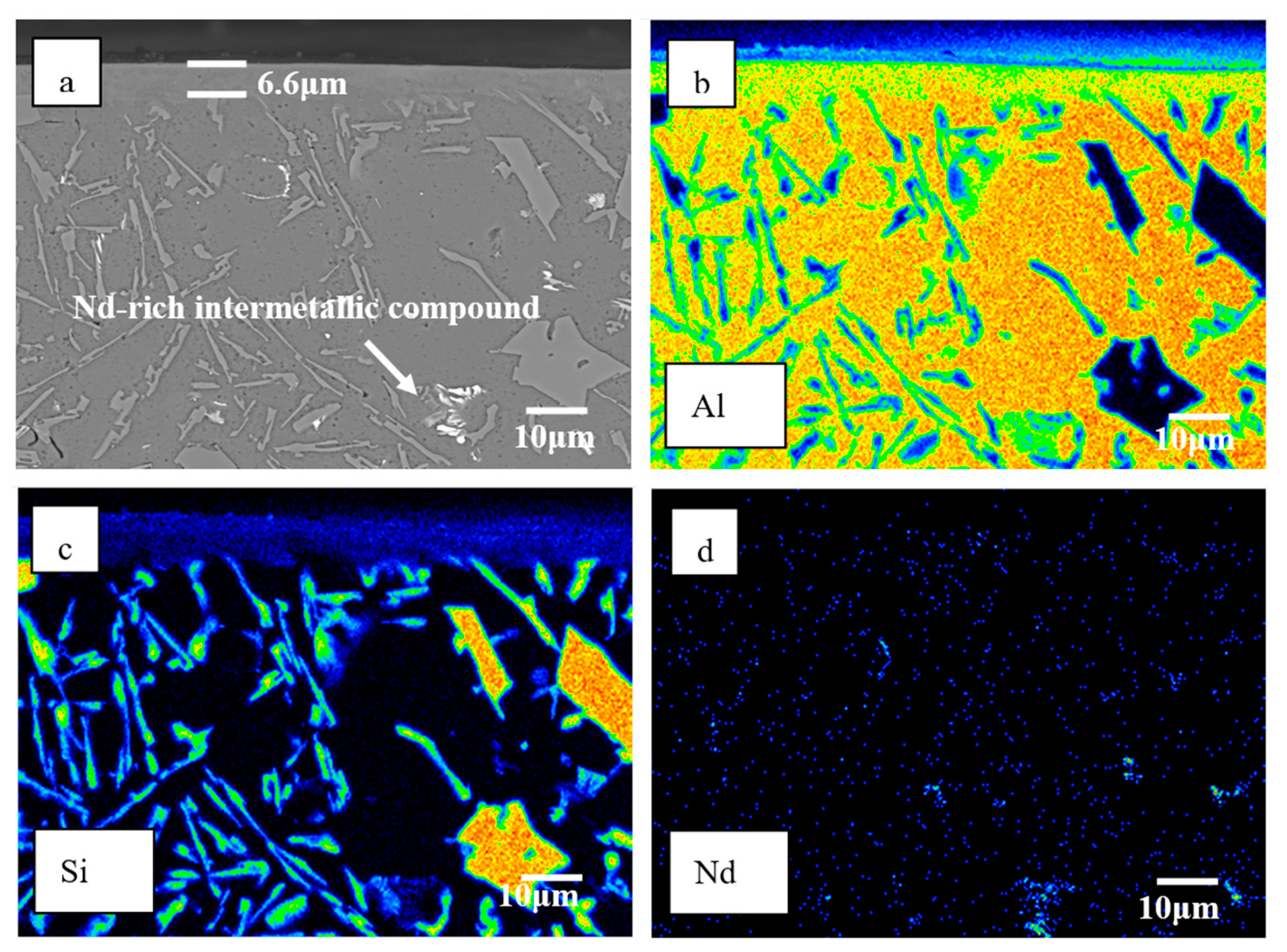 Coatings 11 01408 g003