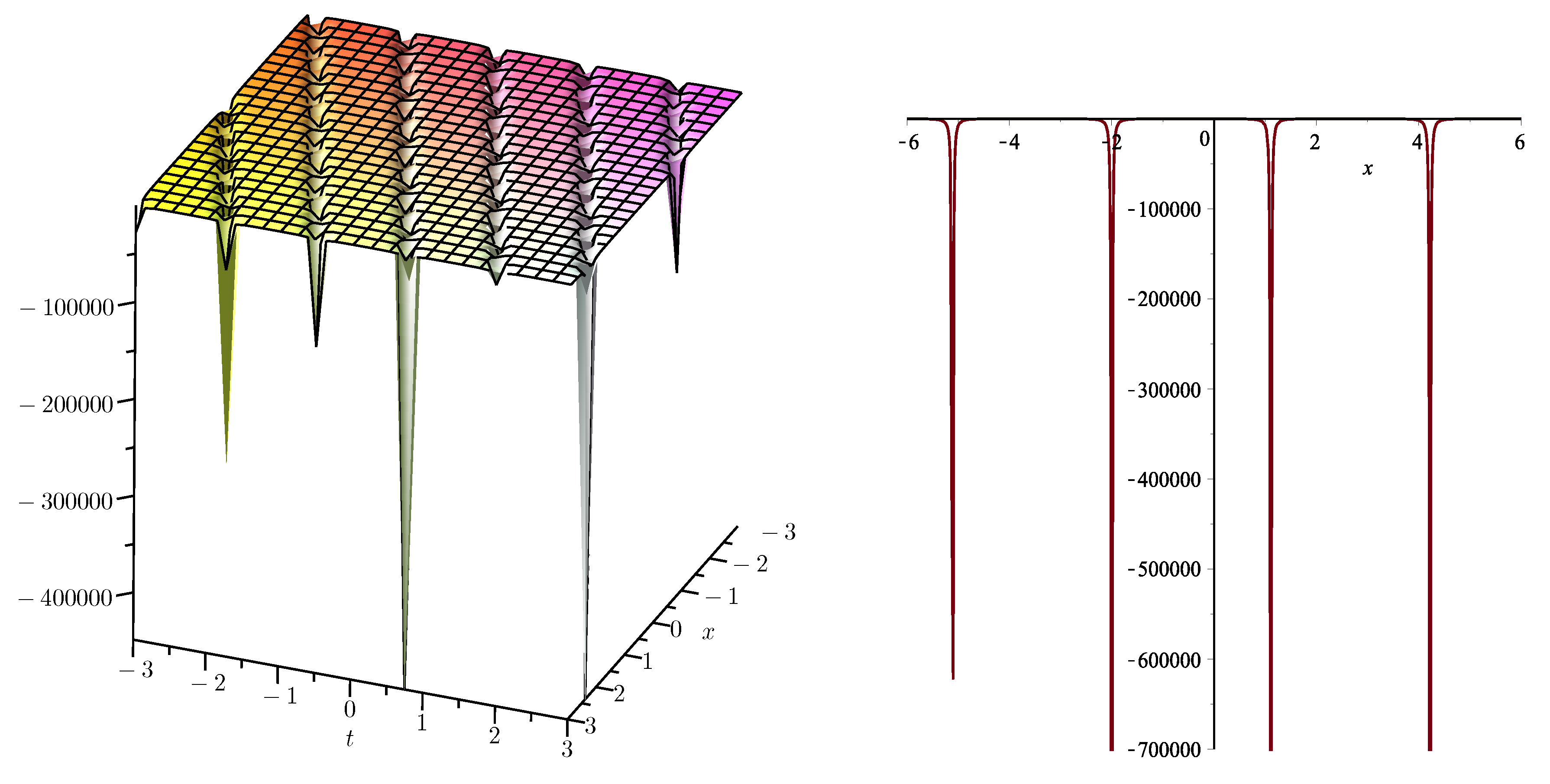Coatings 11 01429 g009