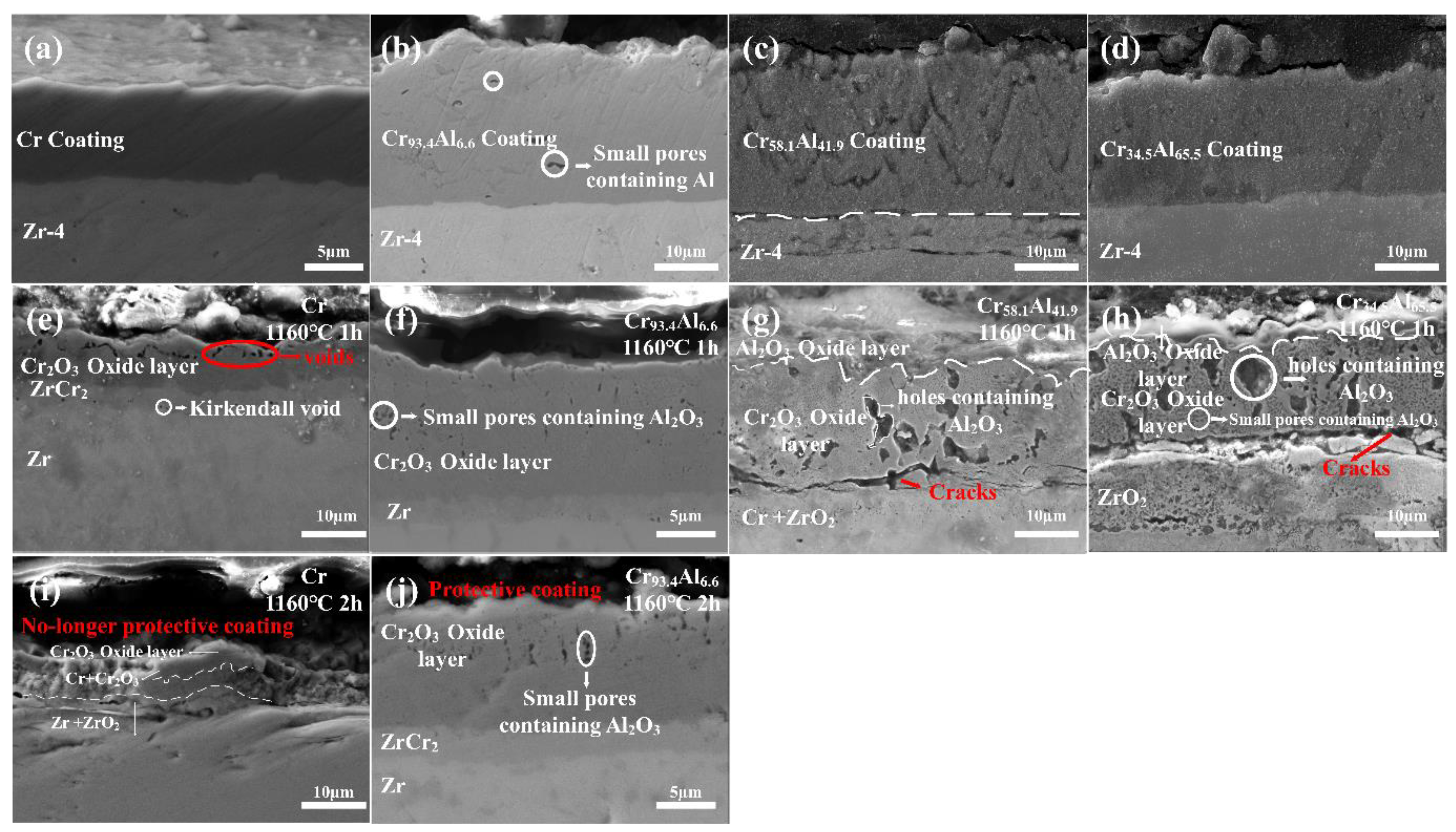 Coatings 11 01434 g005