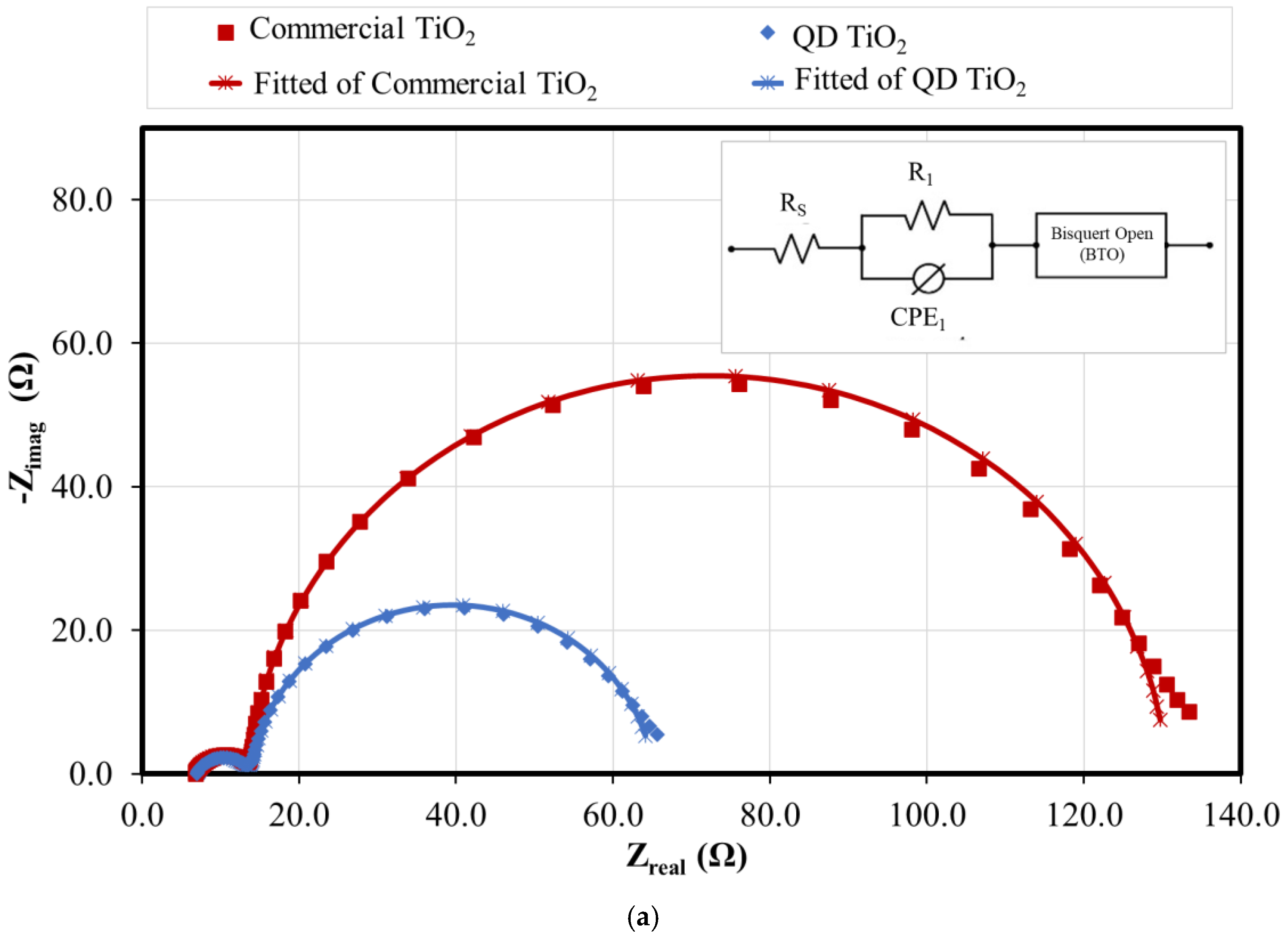 Coatings 11 01442 g008a