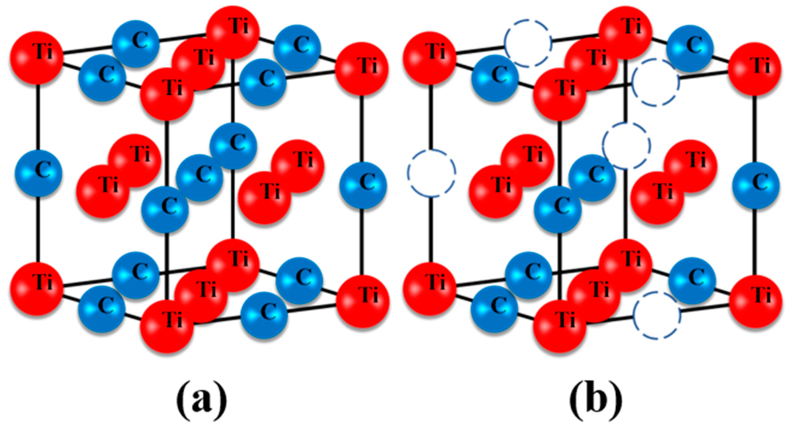 Coatings 11 01444 g002