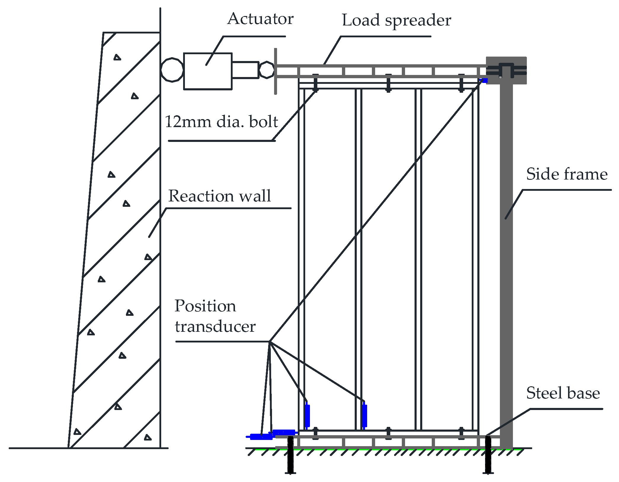 Coatings 11 01447 g006
