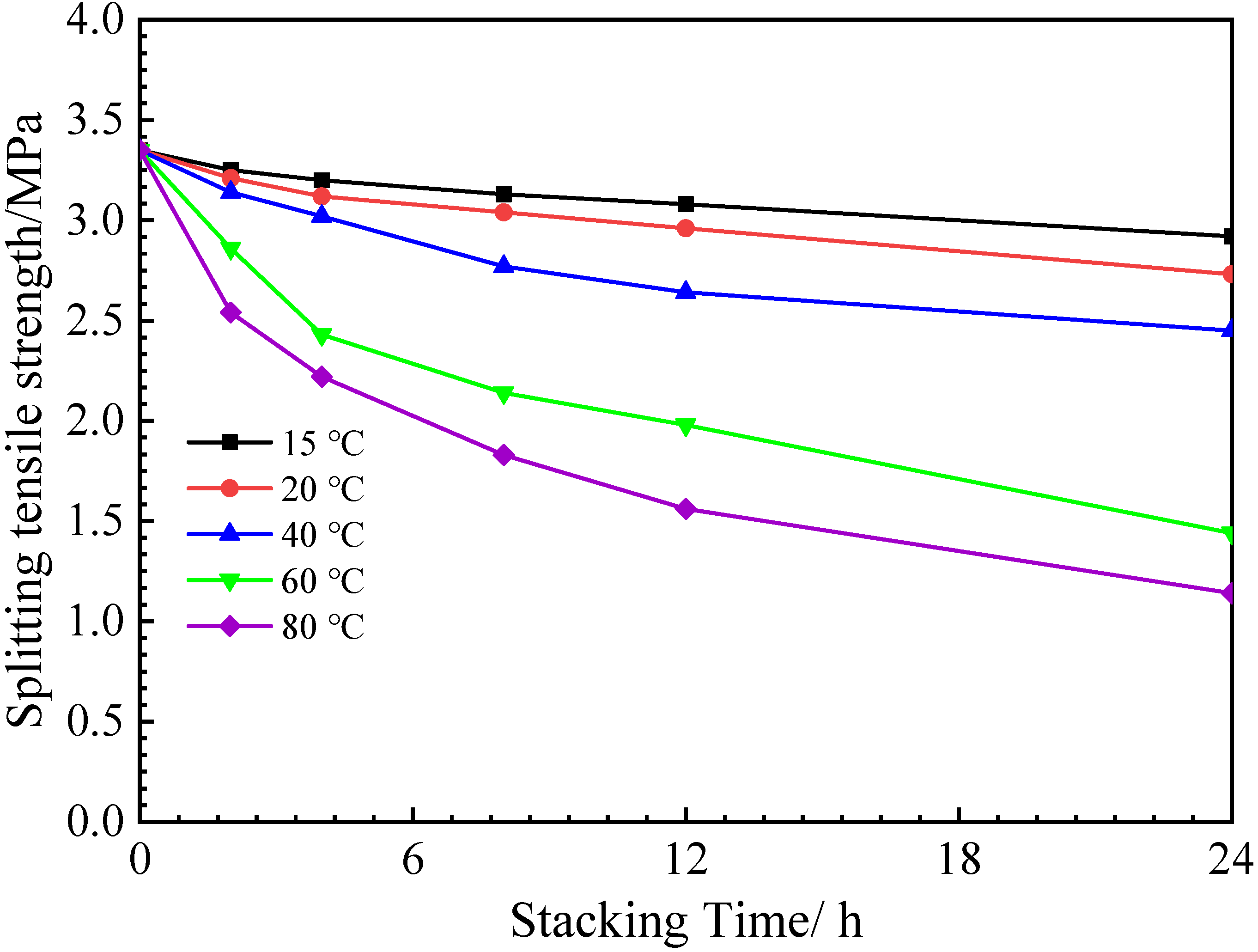 Coatings 11 01454 g007