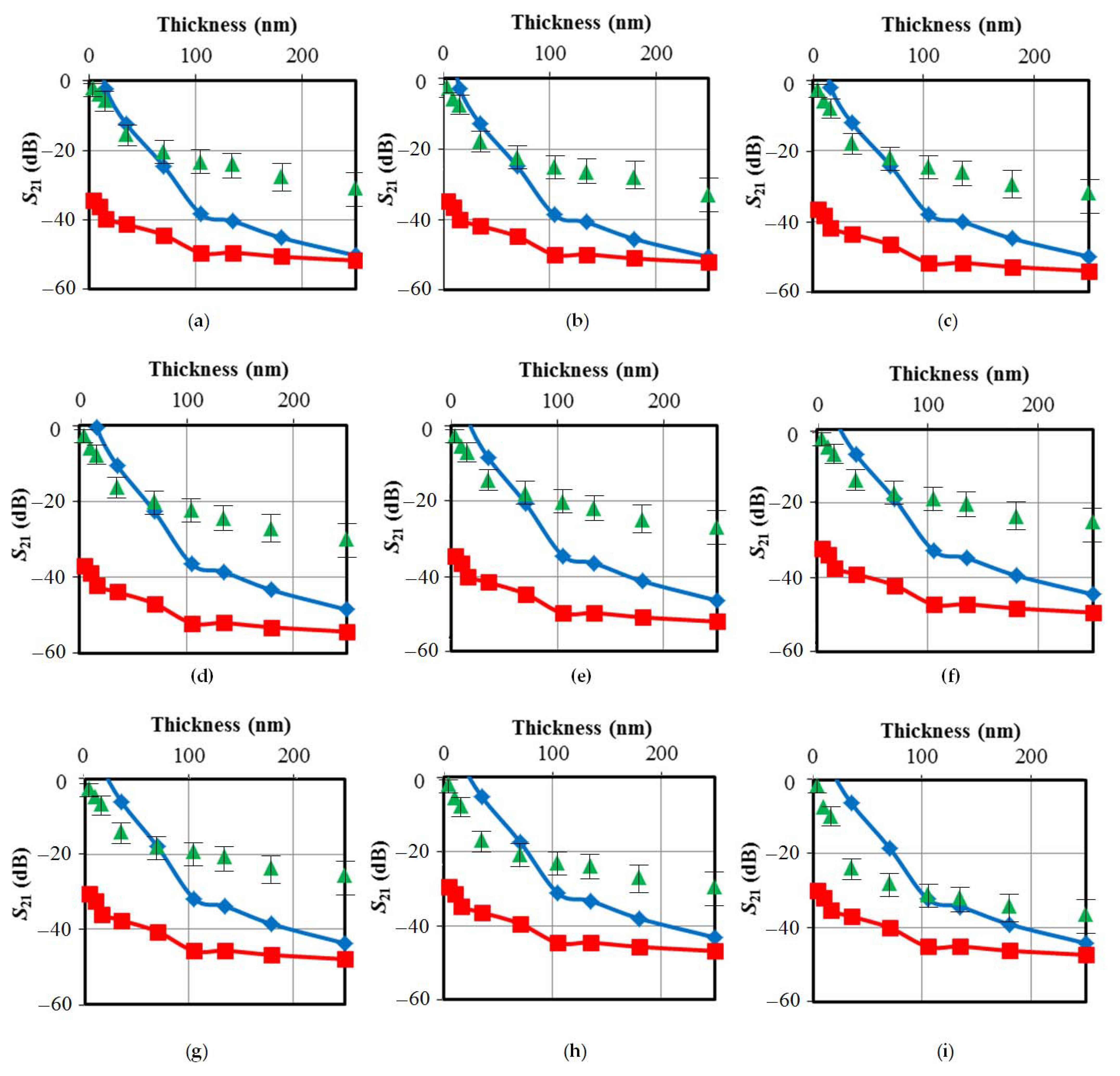 Coatings 11 01455 g007
