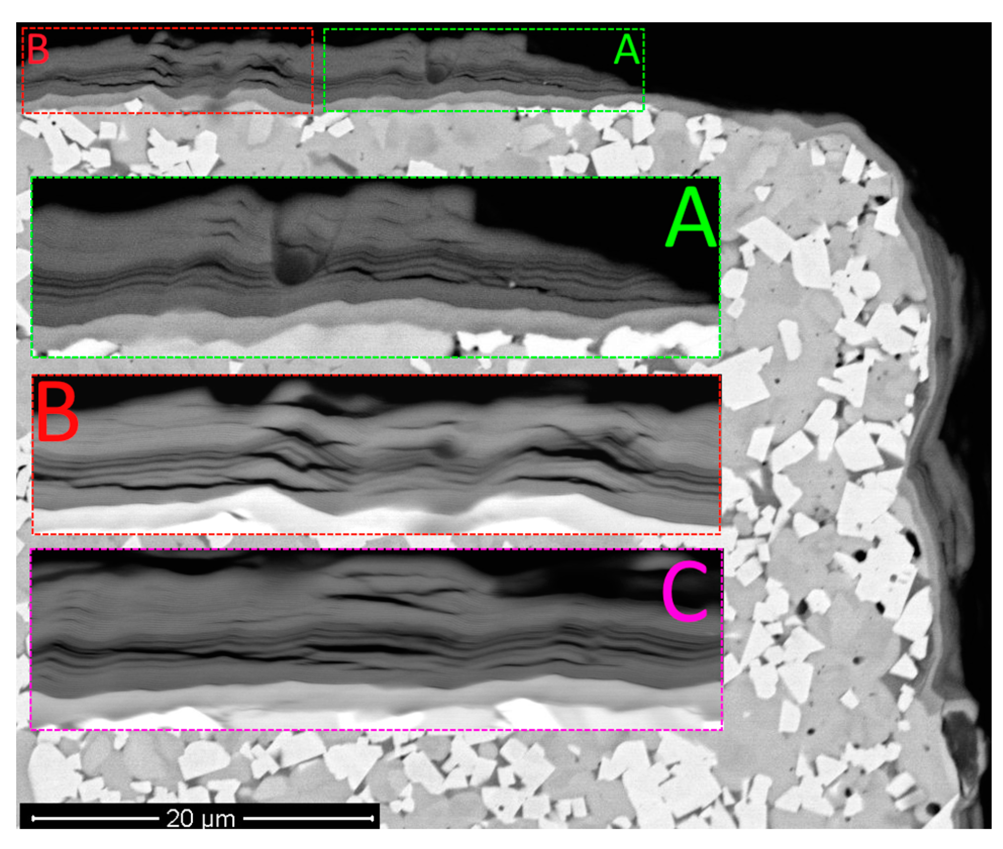 Coatings 11 01471 g004 Coatings 11 01471 g004