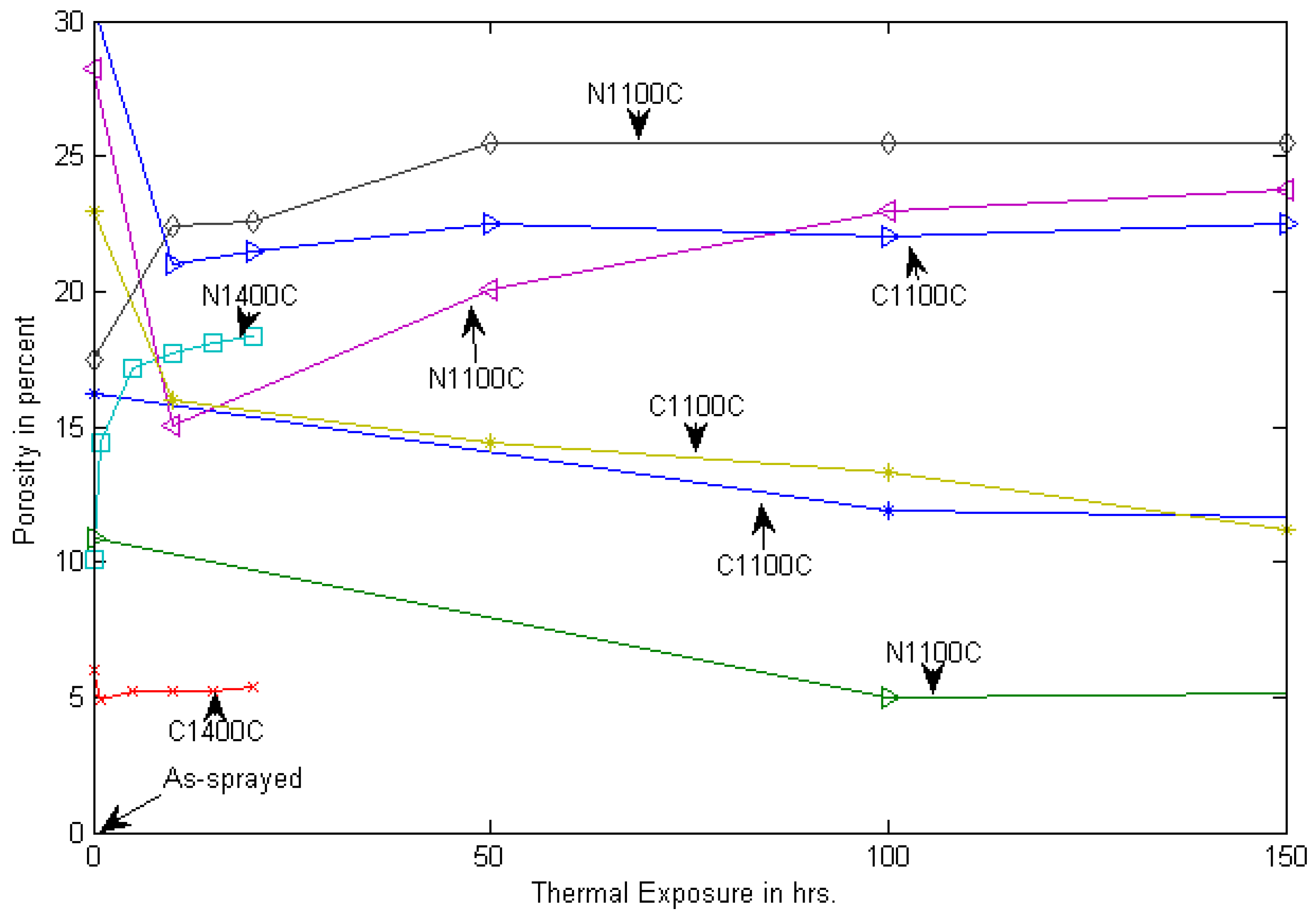 Coatings 11 01474 g003